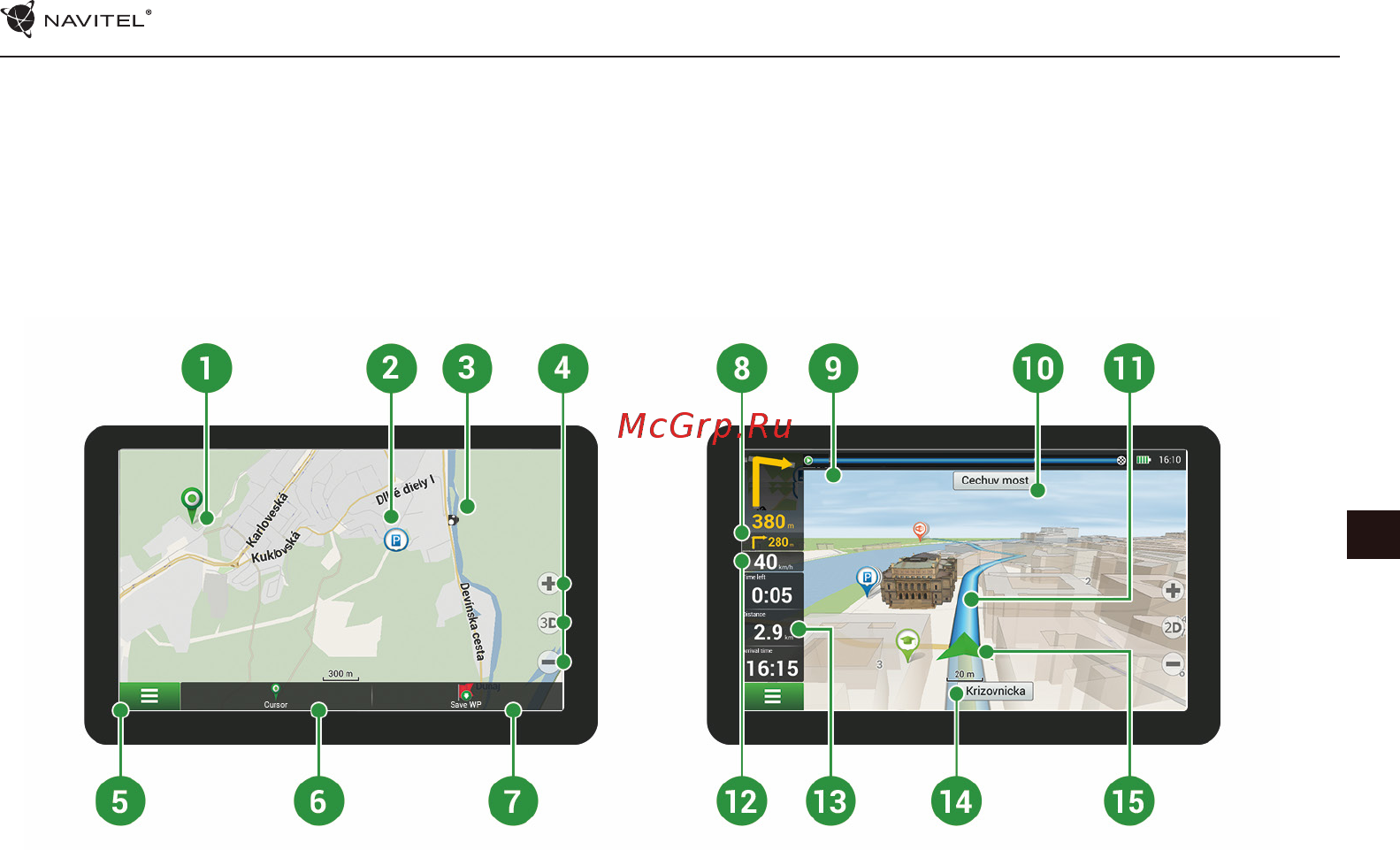 Navitel E700 [145/235] Ievads