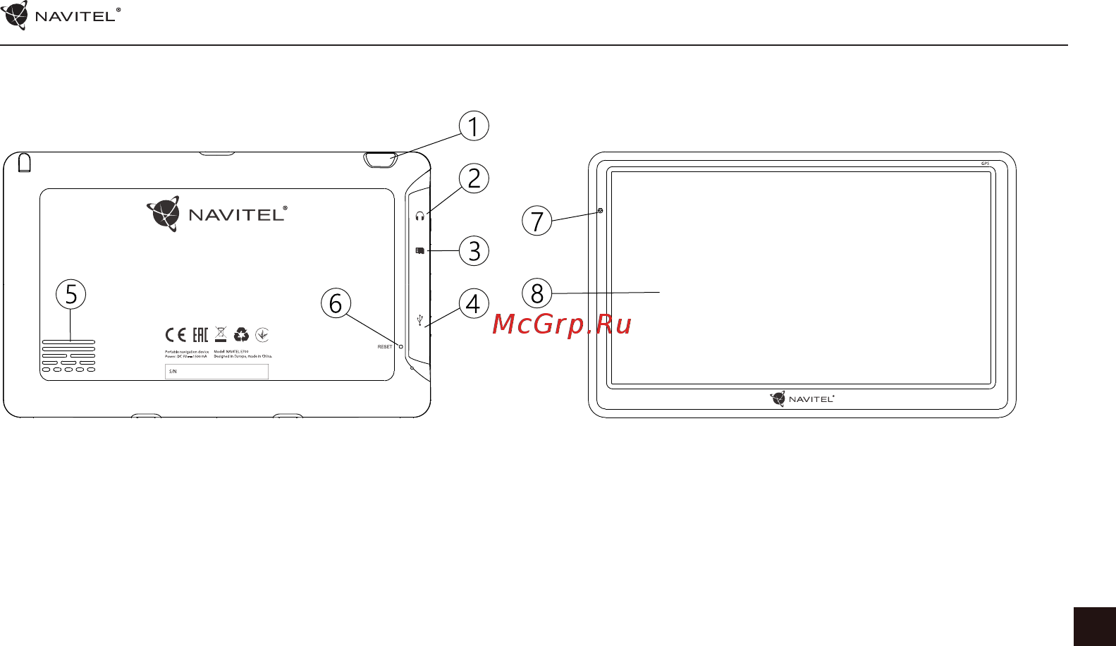 Navitel E700 [221/235] Зовнішній вигляд приладу