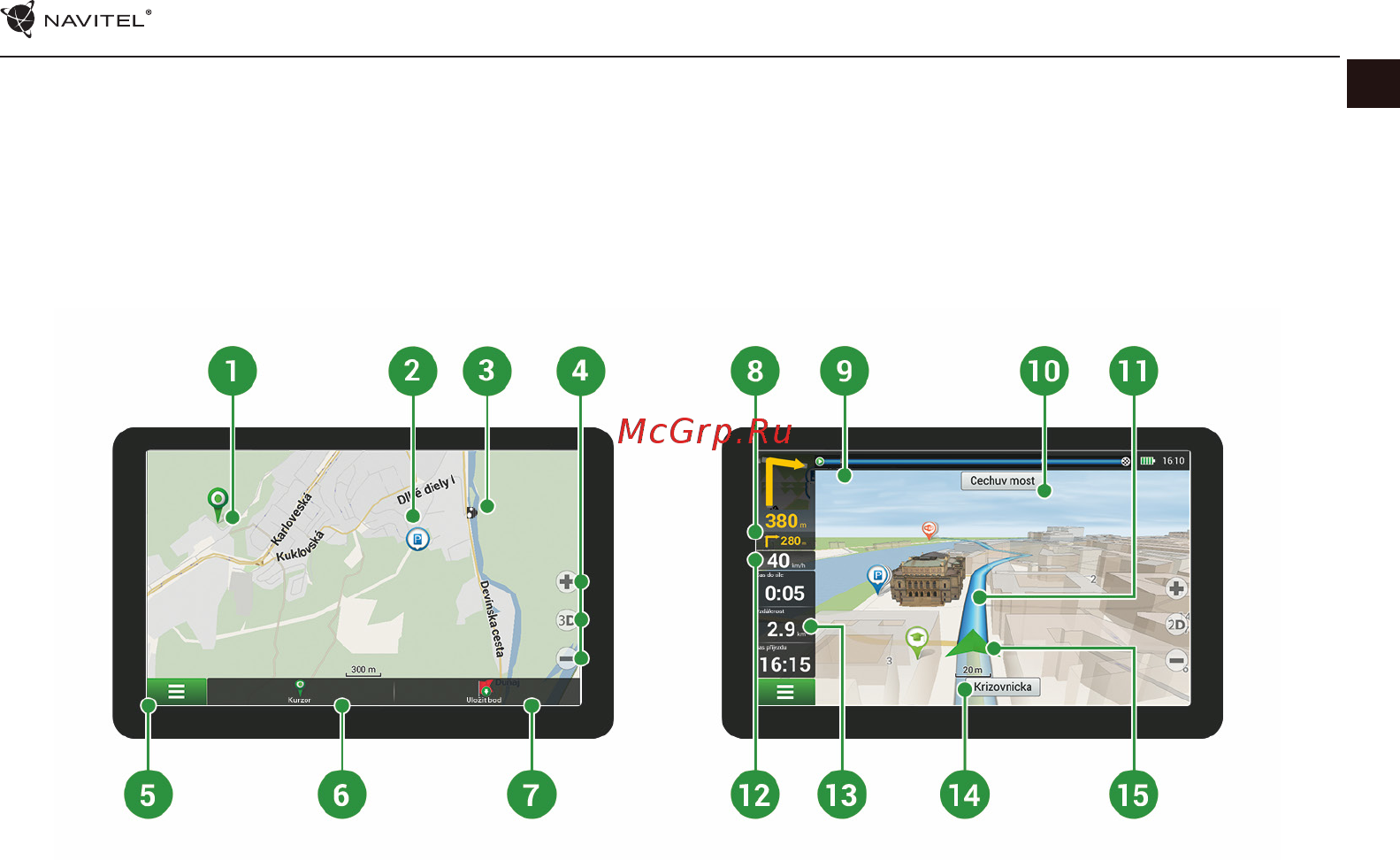 Navitel E700 [9/235] Programové rozhraní