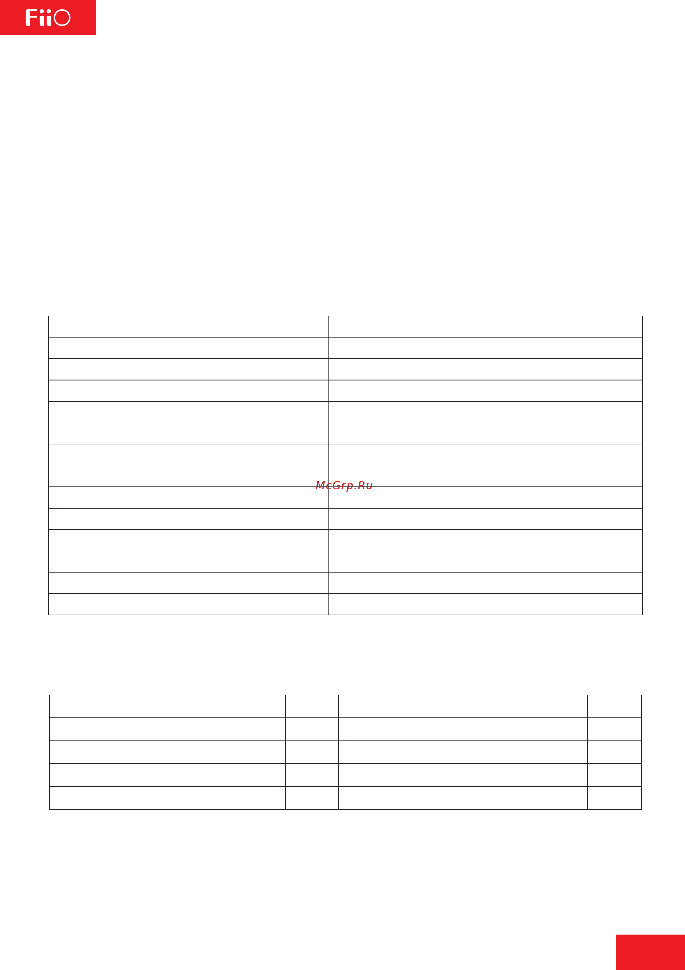 Fiio kunlun-e18 черный со встроенным внешним аккумулятором на 3500 мач [2/8] List of items in the package please verify
