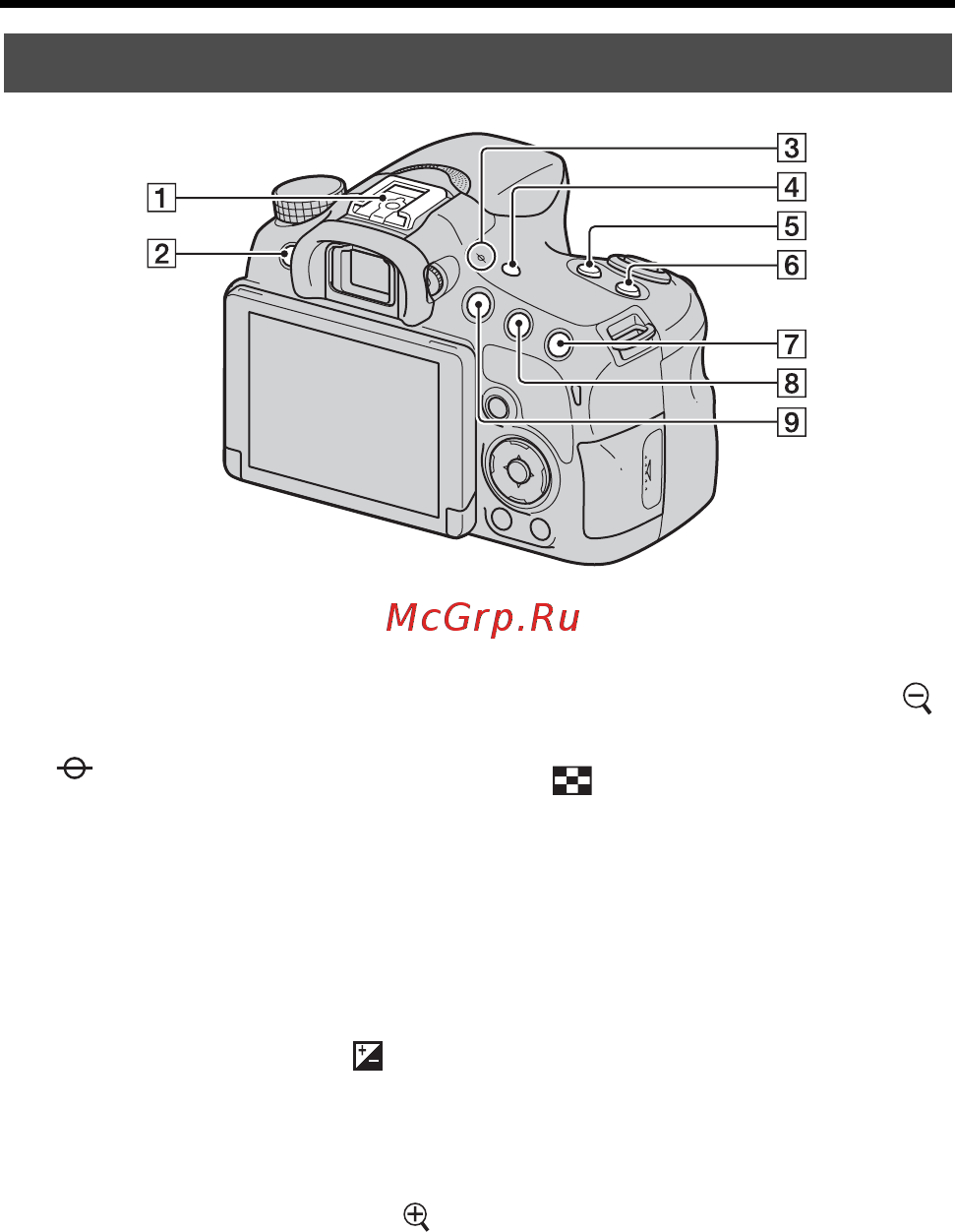 Sony Alpha SLT-A58 K/Q [20/257] Верхняя сторона