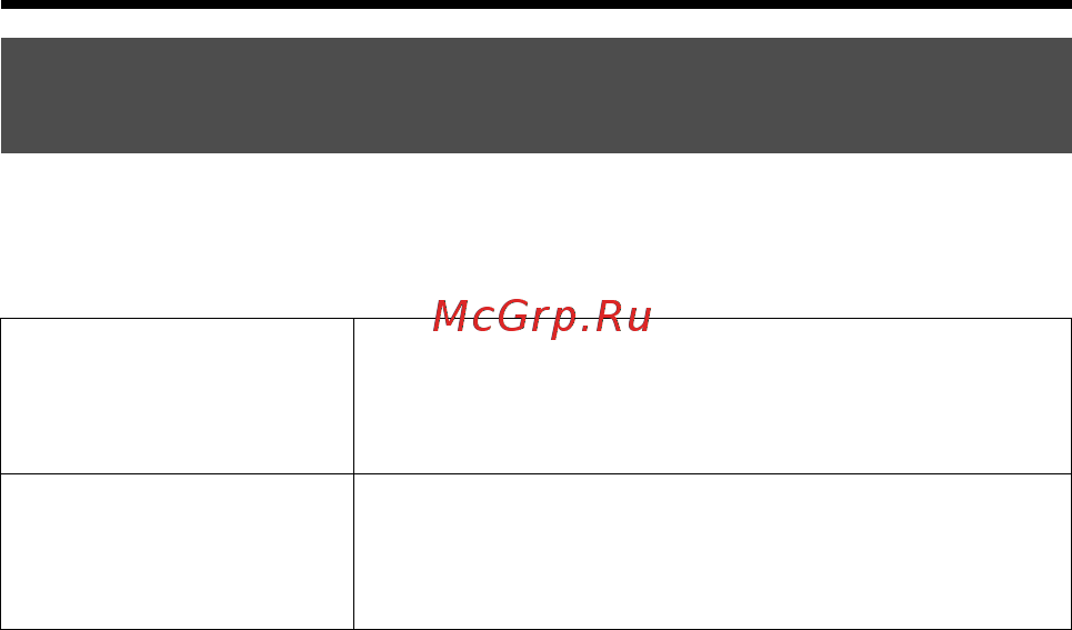 Sony Alpha SLT-A58 K/Q [208/257] Рекомендуемая конфигурация компьютера mac