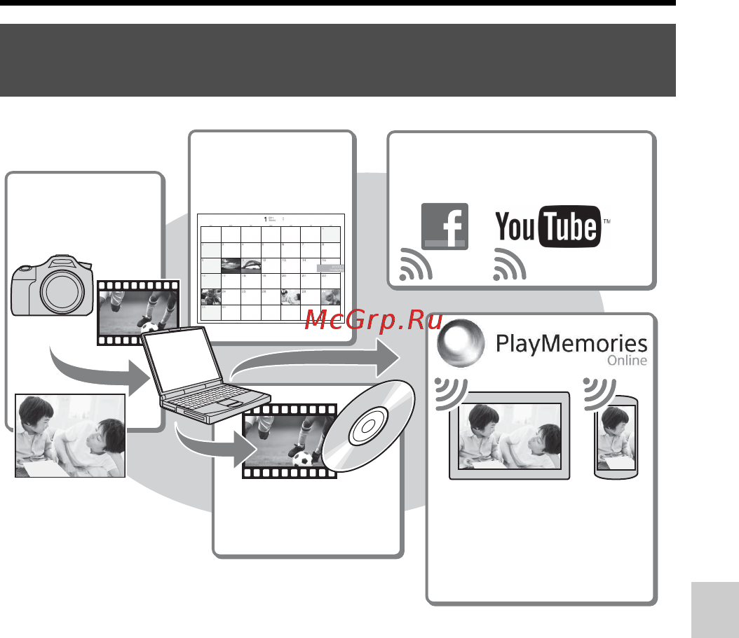 Sony Alpha SLT-A58 K/Q [81/257] Какие возможности предоставляет playmemories home