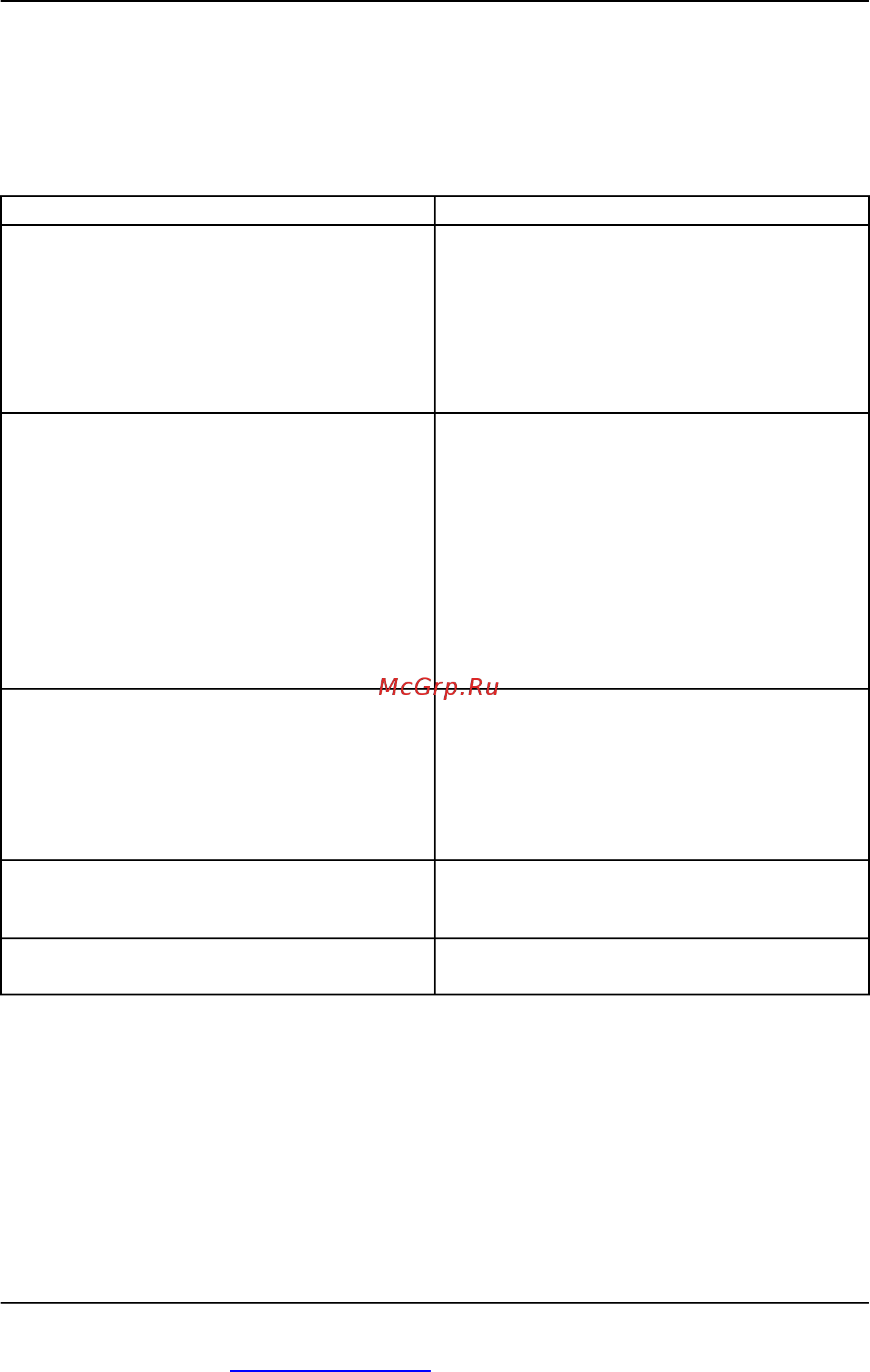 Fujitsu STYLISTIC M532 32Gb [49/79] More user manuals on