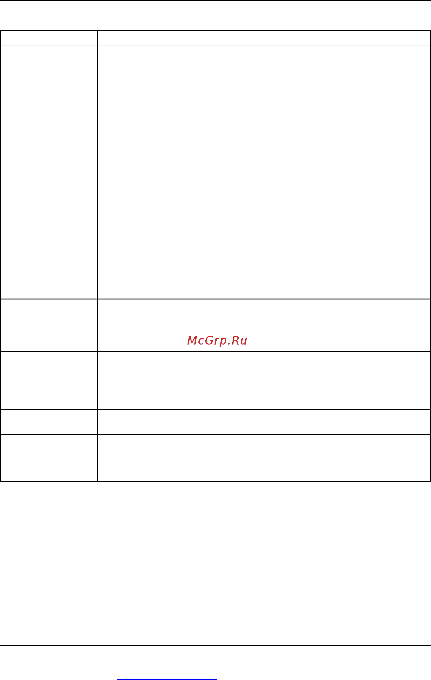 Fujitsu STYLISTIC M532 32Gb [54/79] More user manuals on