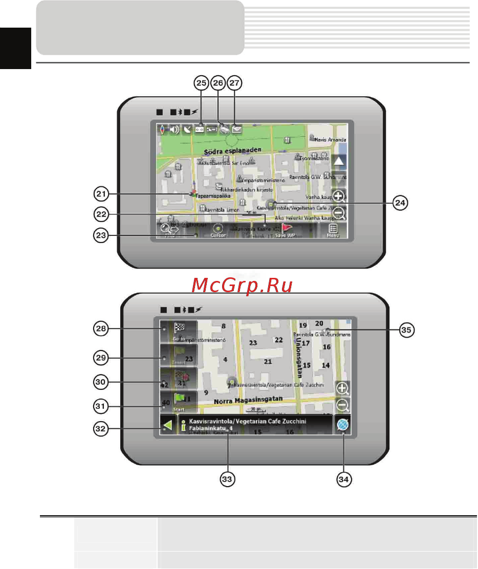 Prestigio GeoVision 5466 [18/50] Program interface
