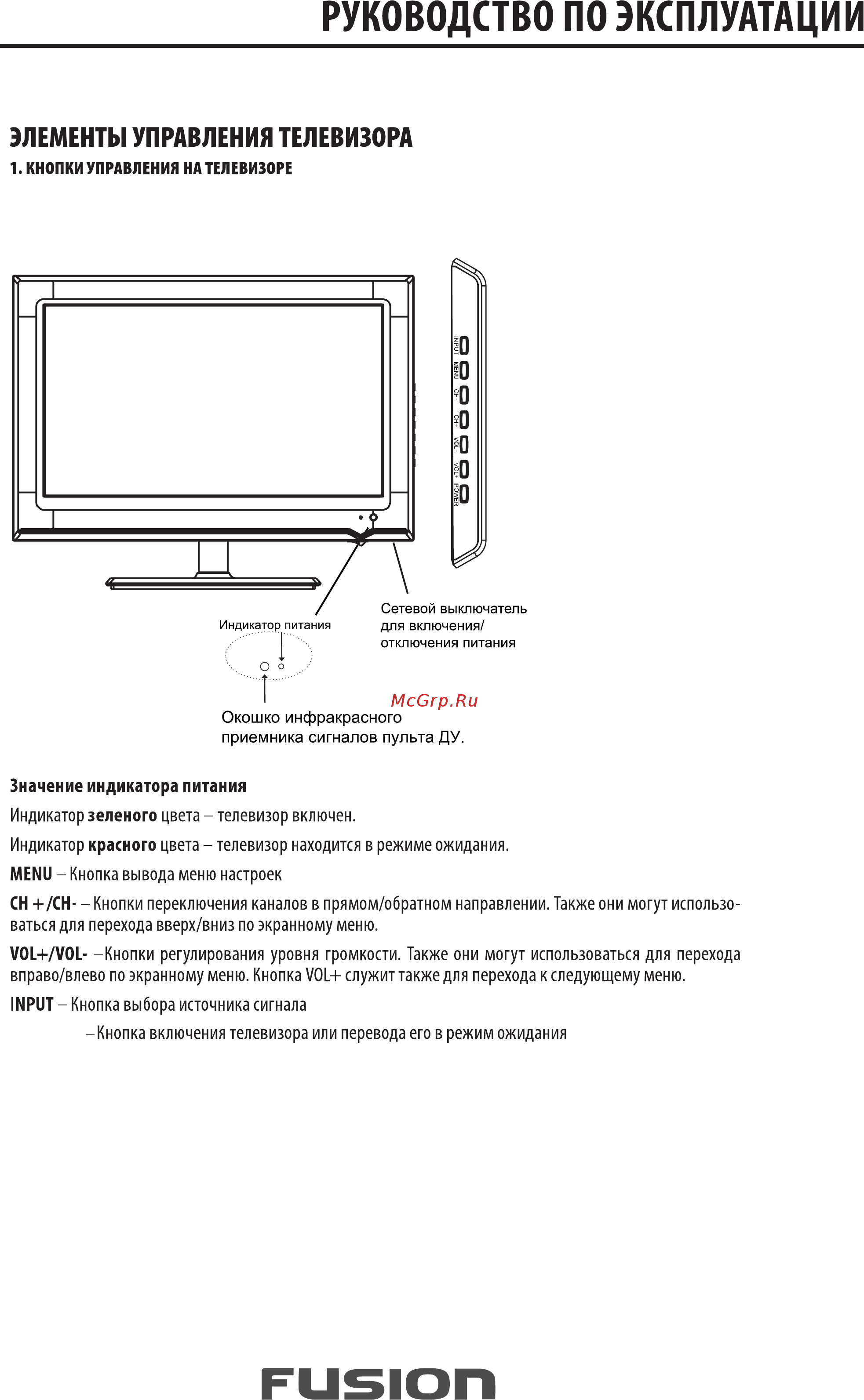 Fusion FLTV-16T9 Руководство пользователя онлайн [7/30] 22915