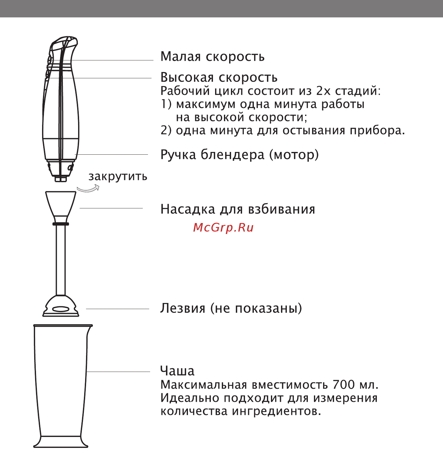 Elenberg BL-2300 Руководство пользователя онлайн [3/12] 722711
