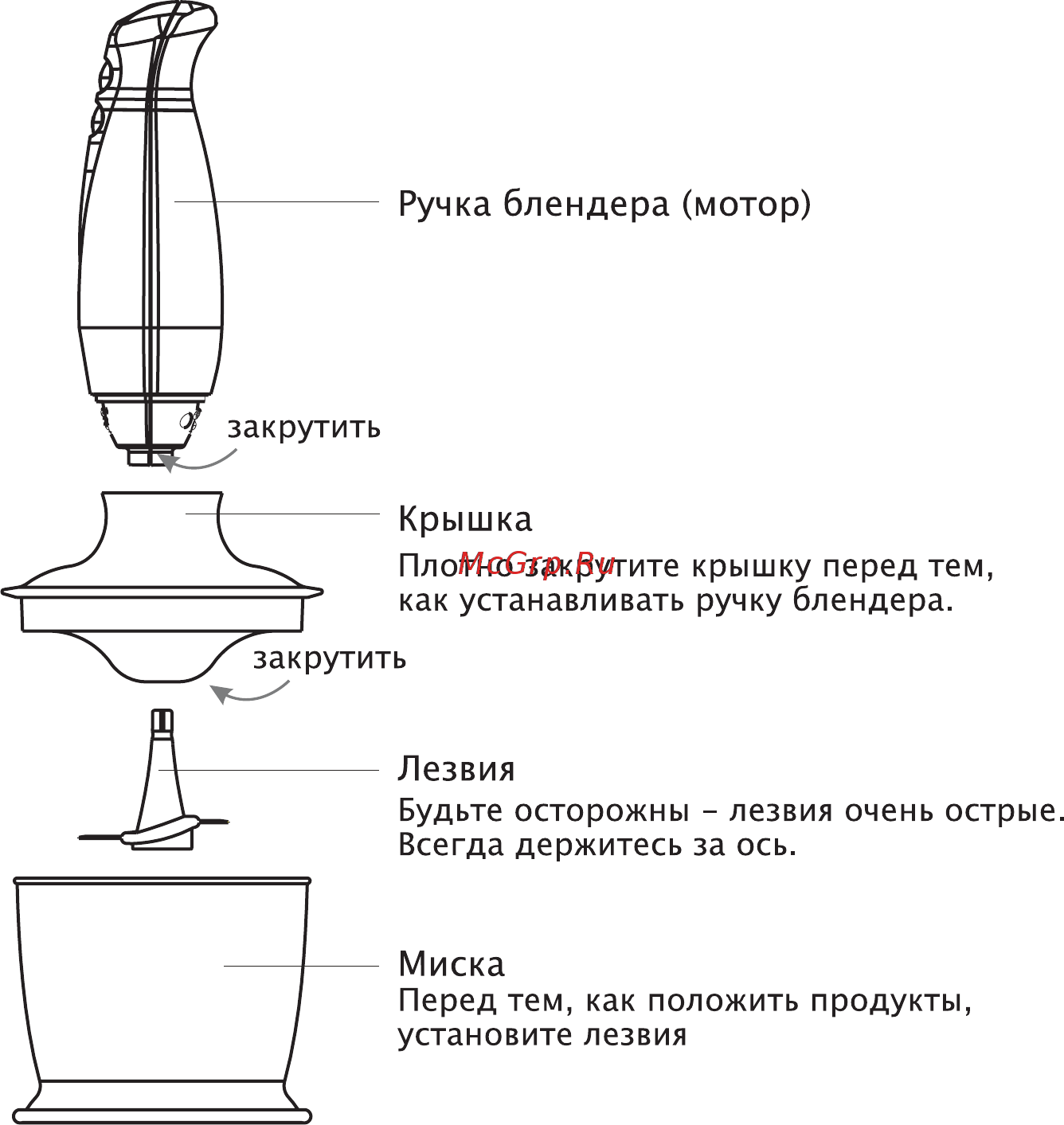 Elenberg BL-2300 Руководство пользователя онлайн [4/12] 722711
