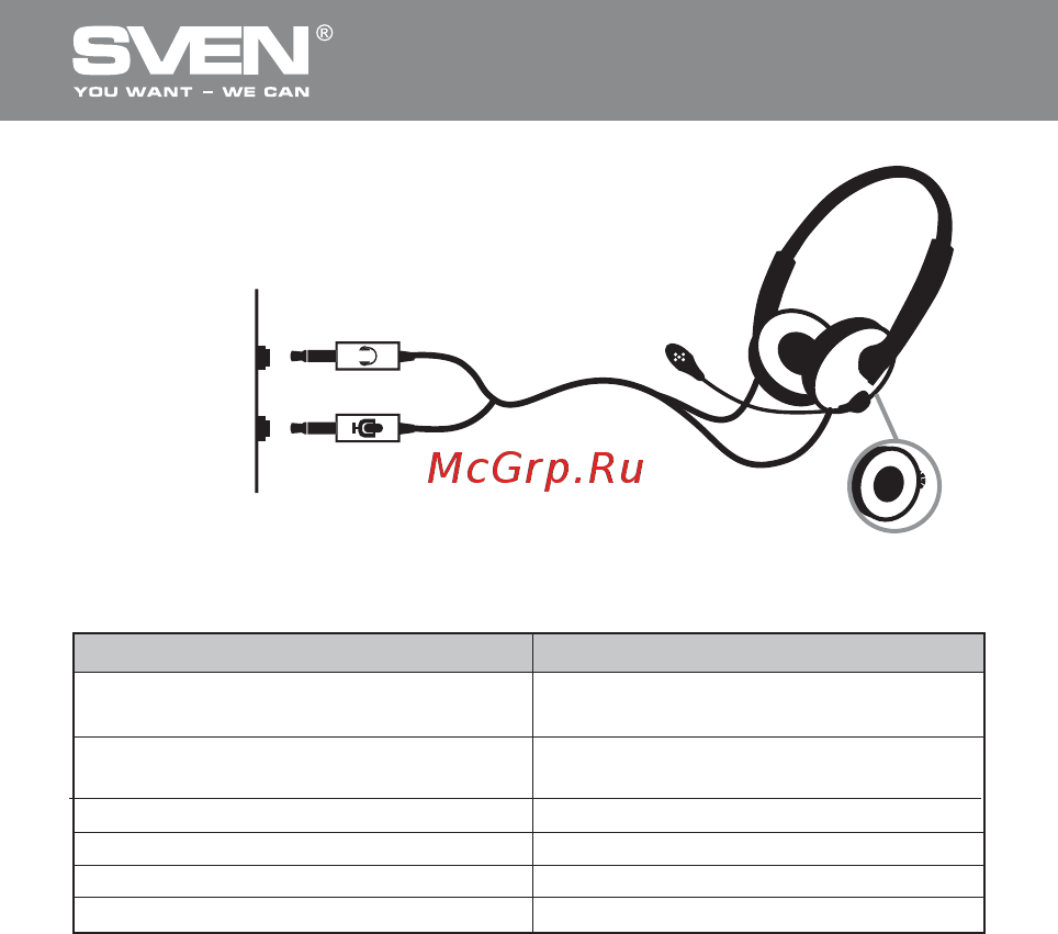 Sven AP-545MV [3/10] Стереонаушники с микрофоном