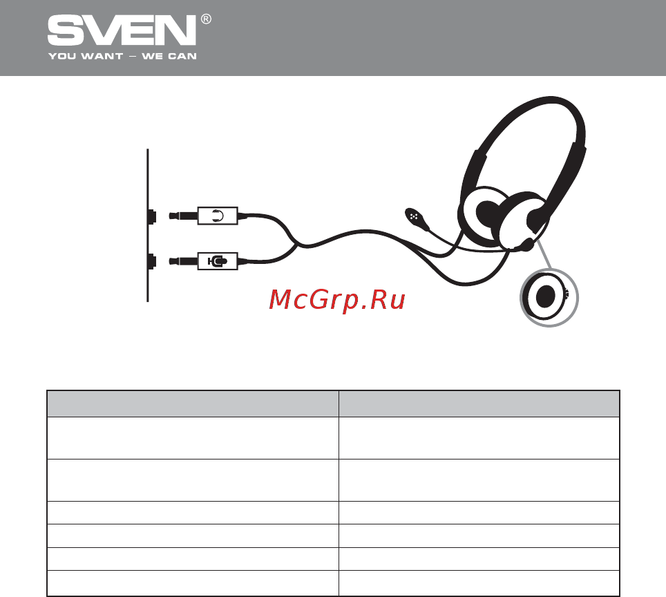 Sven AP-545MV [9/10] Stereo headphones with microphone