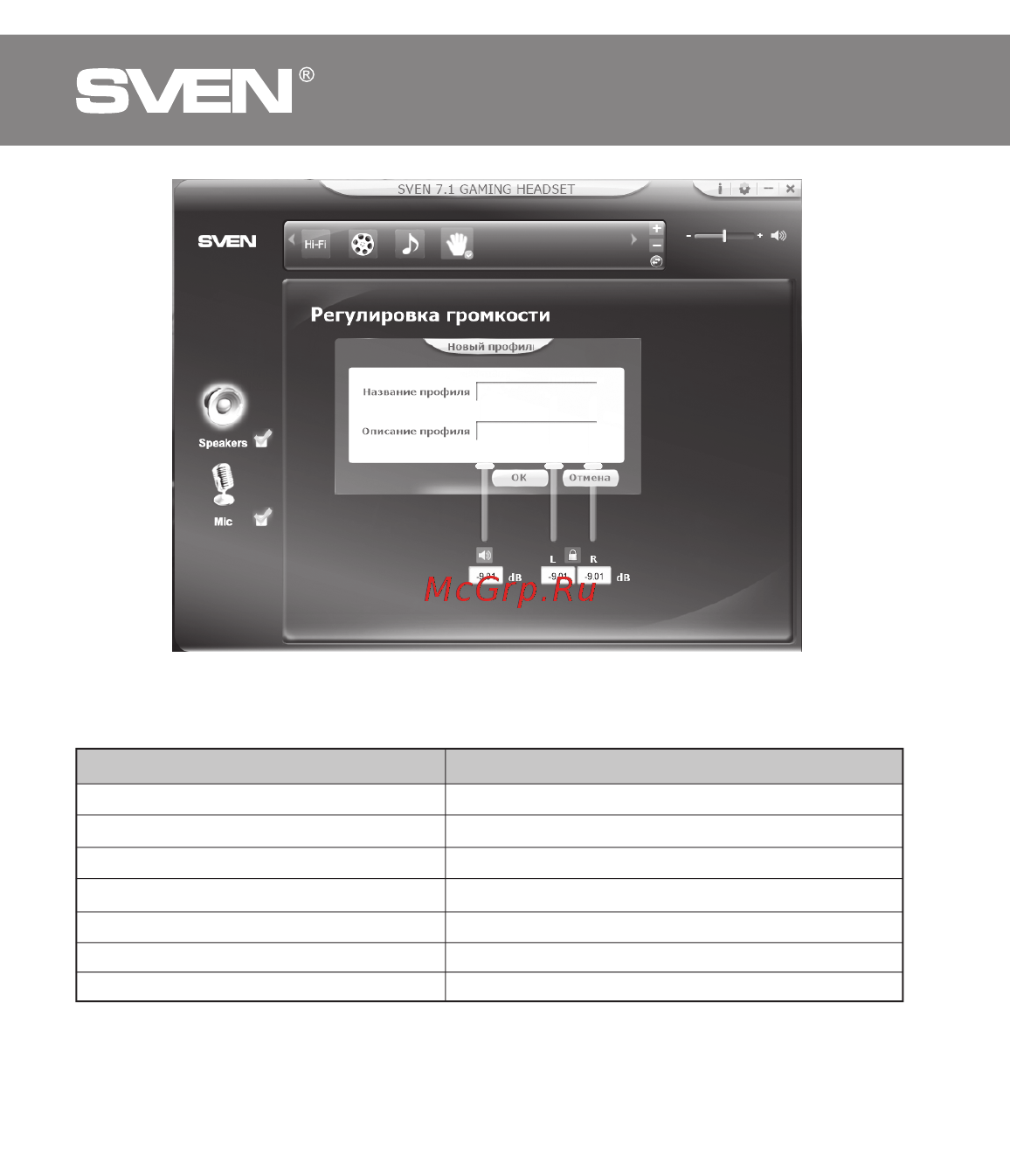Sven AP-U980MV Black/Blue [8/23] Игровые наушники 7