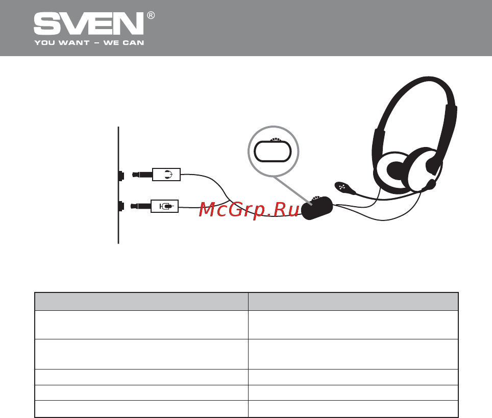 Sven GD-330MV Серебристый [3/10] Стереонаушники с микрофоном