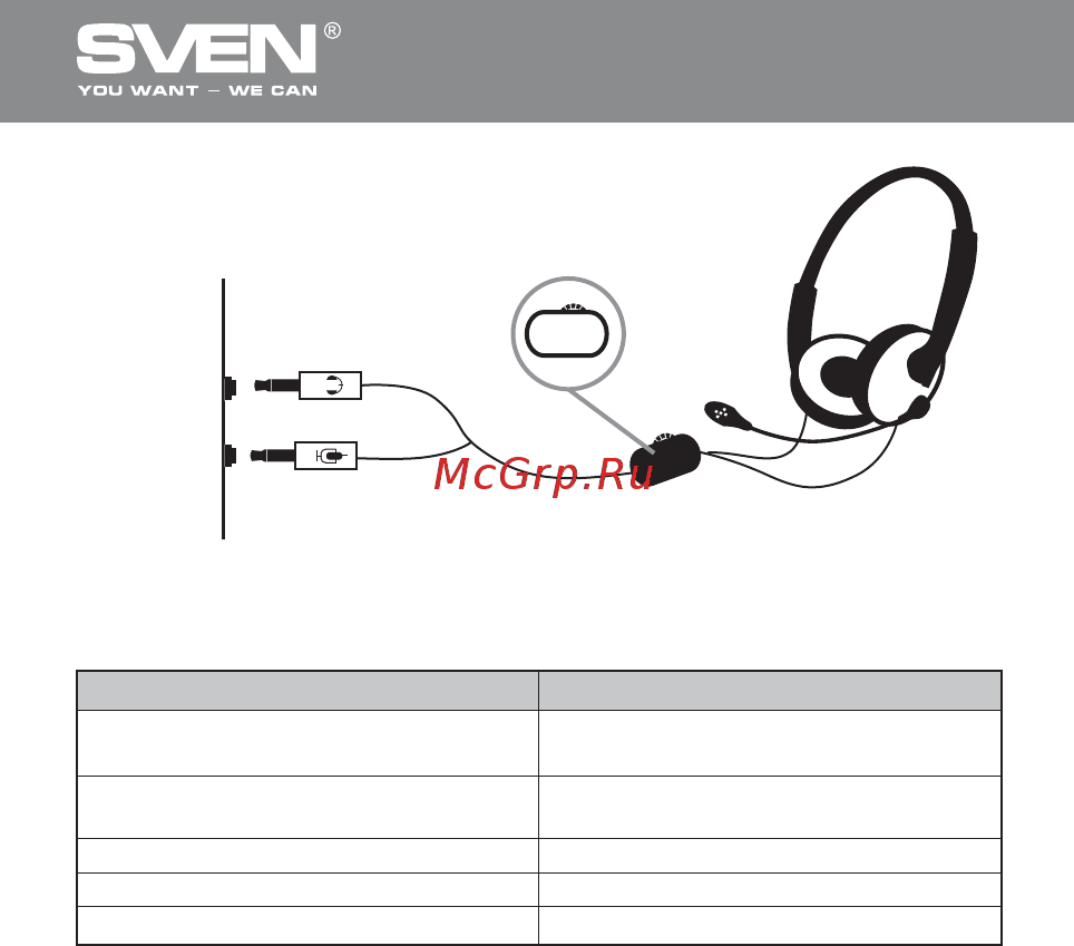 Sven GD-330MV [9/10] Stereo headphones with microphone