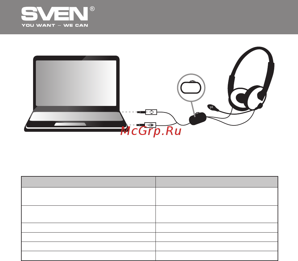 Sven GD-010MV [9/10] Stereo headphones with microphone