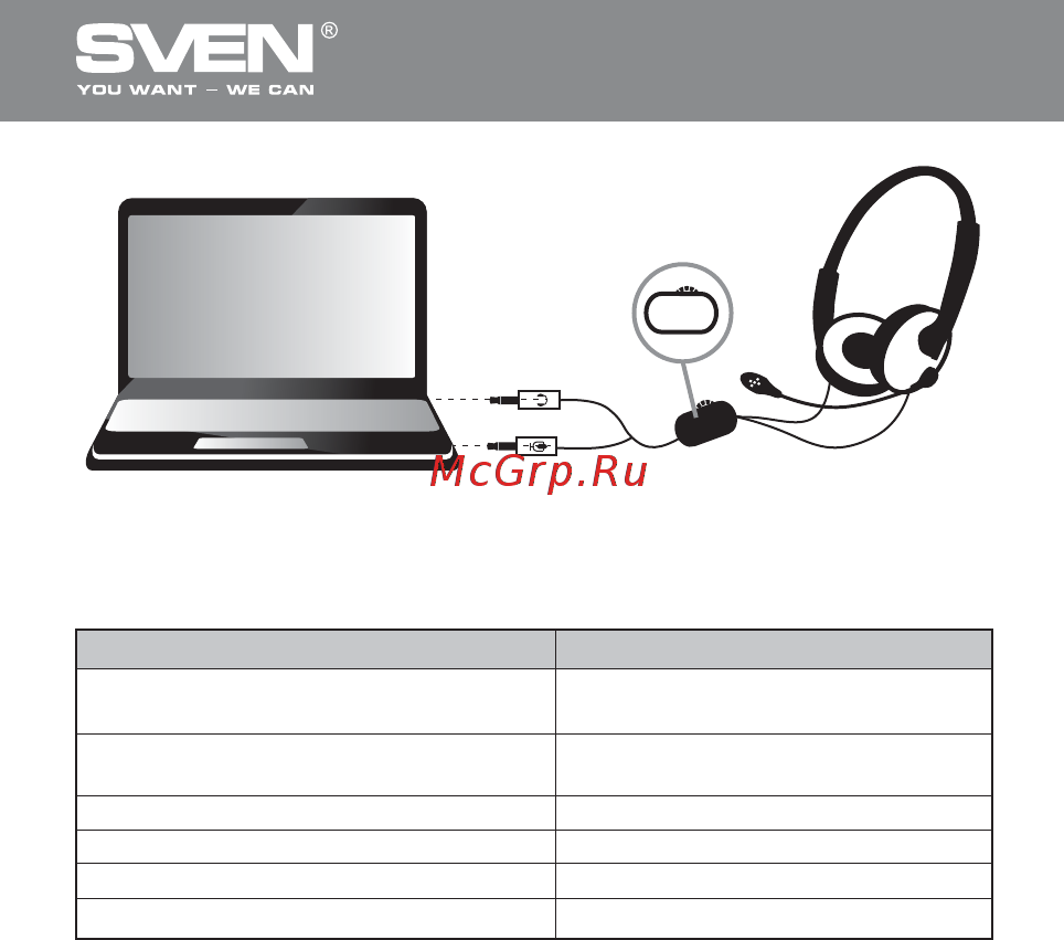 Sven GD-750MV [9/10] Stereo headphones with microphone