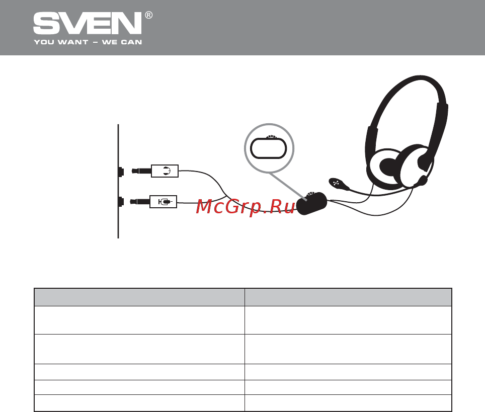 Sven GD-920MV [3/10] Стереонаушники с микрофоном