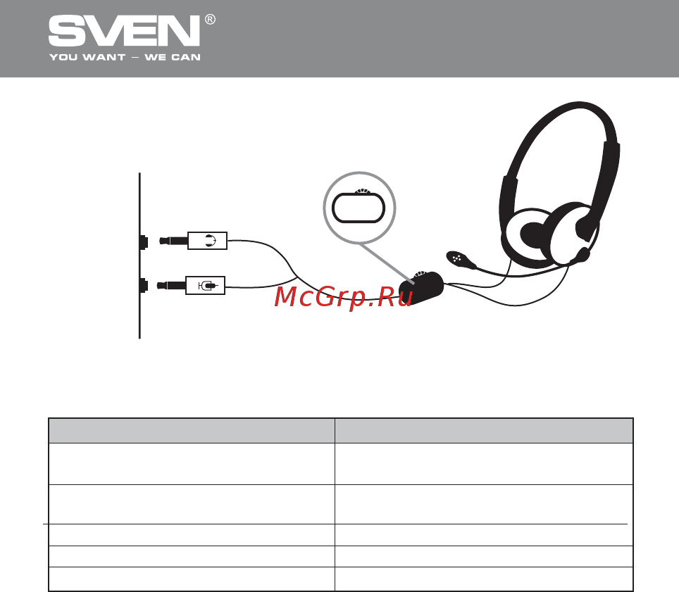 Sven GD-920MV [9/10] Stereo headphones with microphone