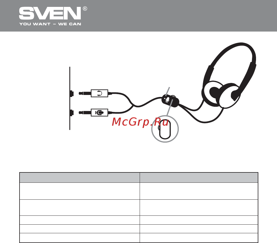 Sven GD-910MV [3/10] Стереонаушники с микрофоном