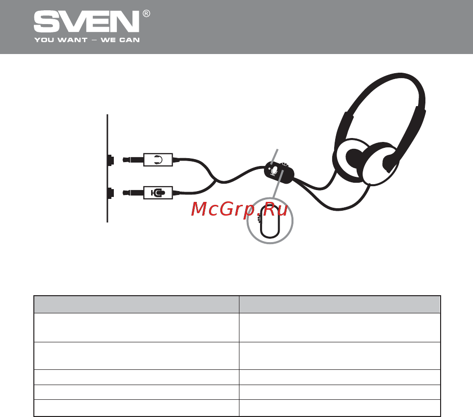 Sven GD-910MV [9/10] Stereo headphones with microphone
