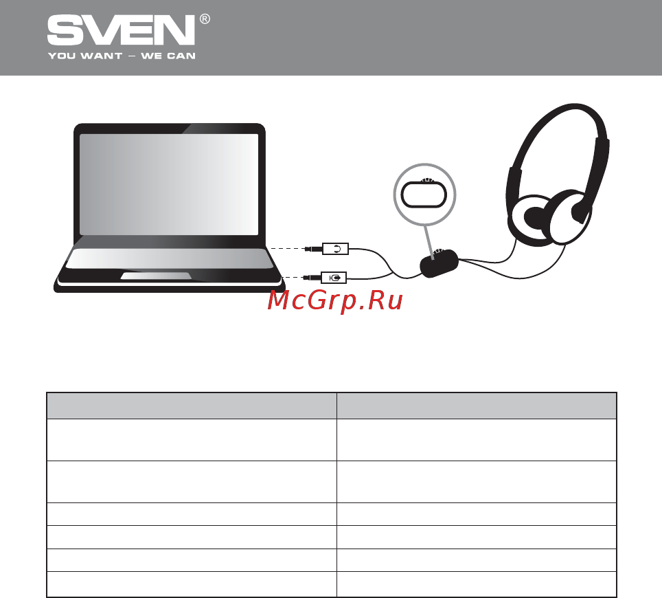 Sven HM 50 WD [9/10] Stereo headphones with microphone