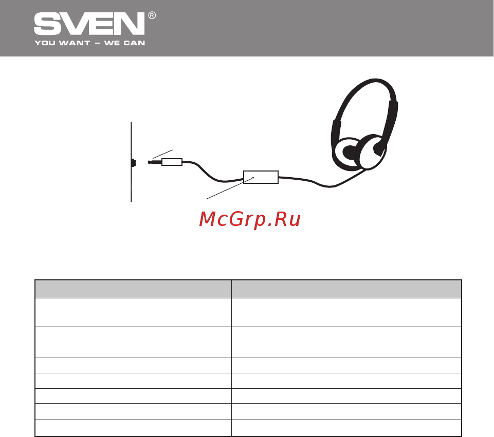 Sven AP-320M [3/10] Стереонаушники