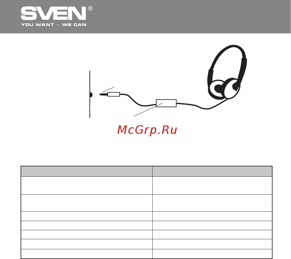 Sven AP-320M [9/10] Stereo headphones