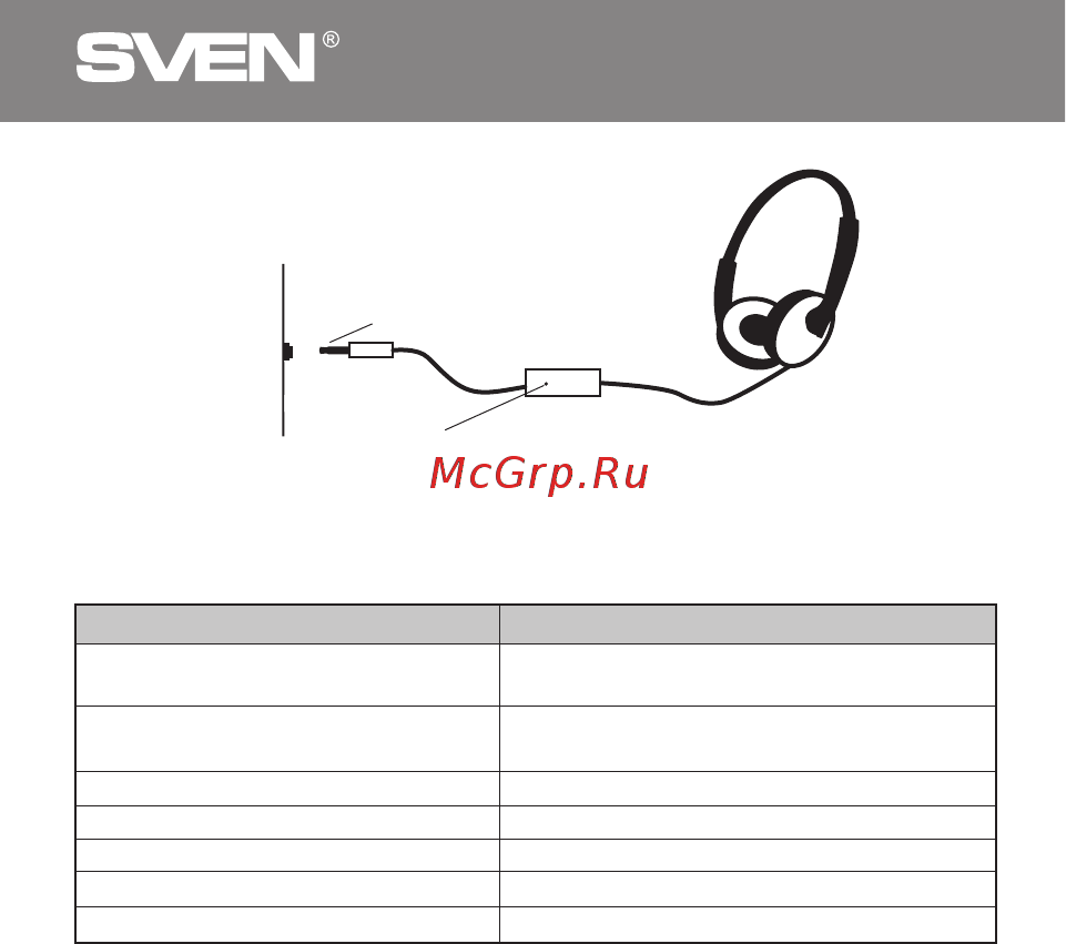 Sven AP-321M [3/10] С микрофоном
