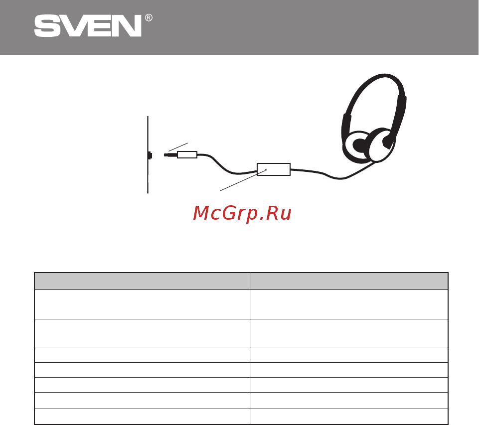 Sven AP-321M [9/10] Stereo headphones