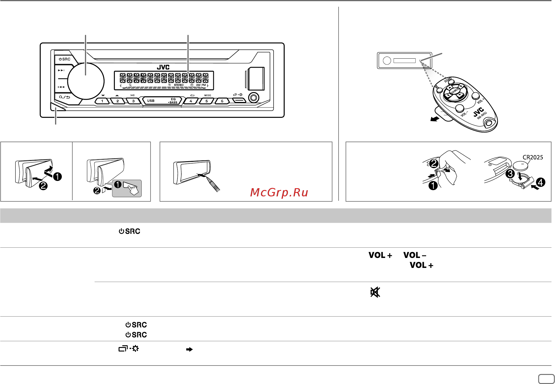 JVC KD-X152 [5/60] English 3