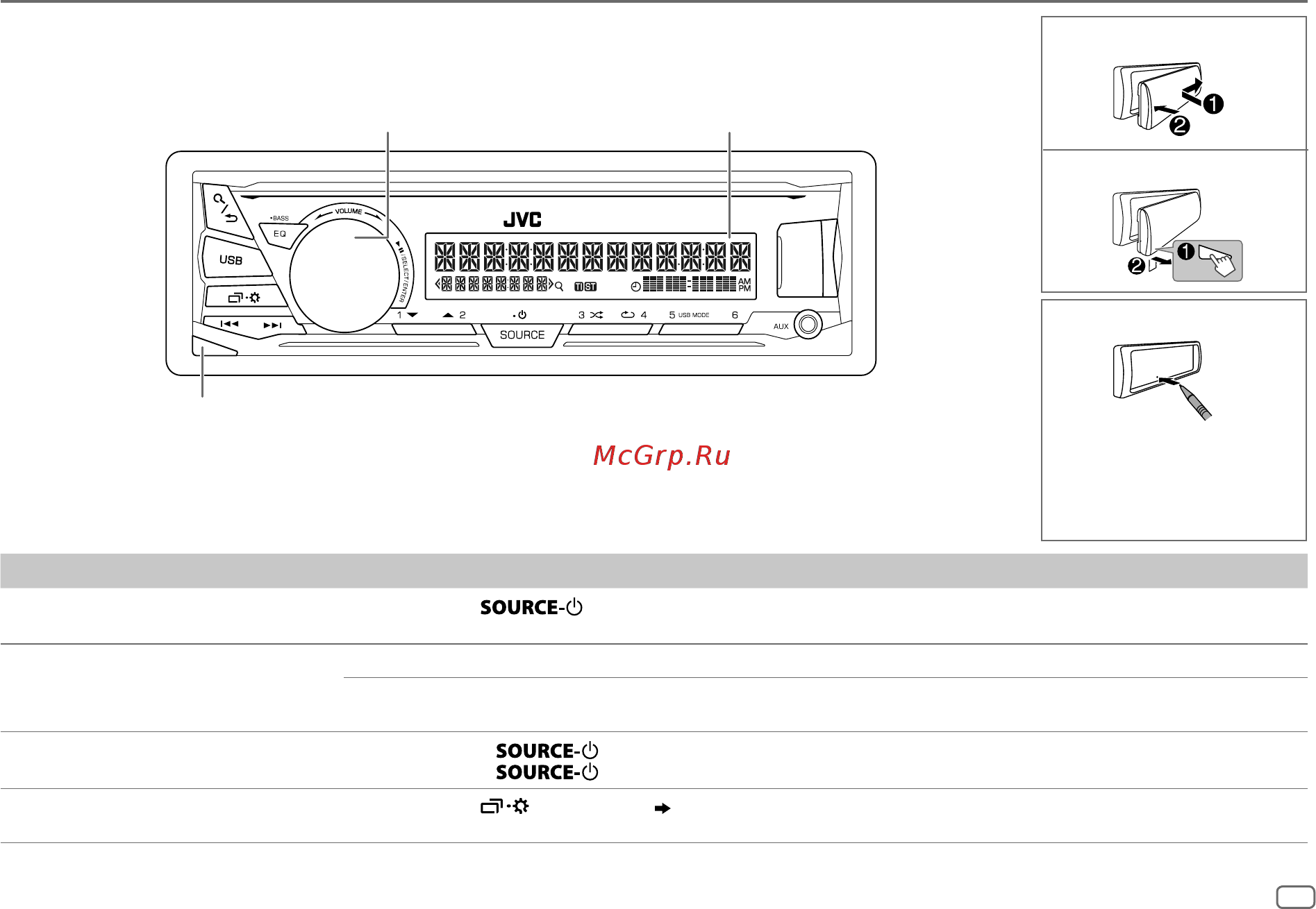 JVC KD-X145 [5/20] Задача на передней панели