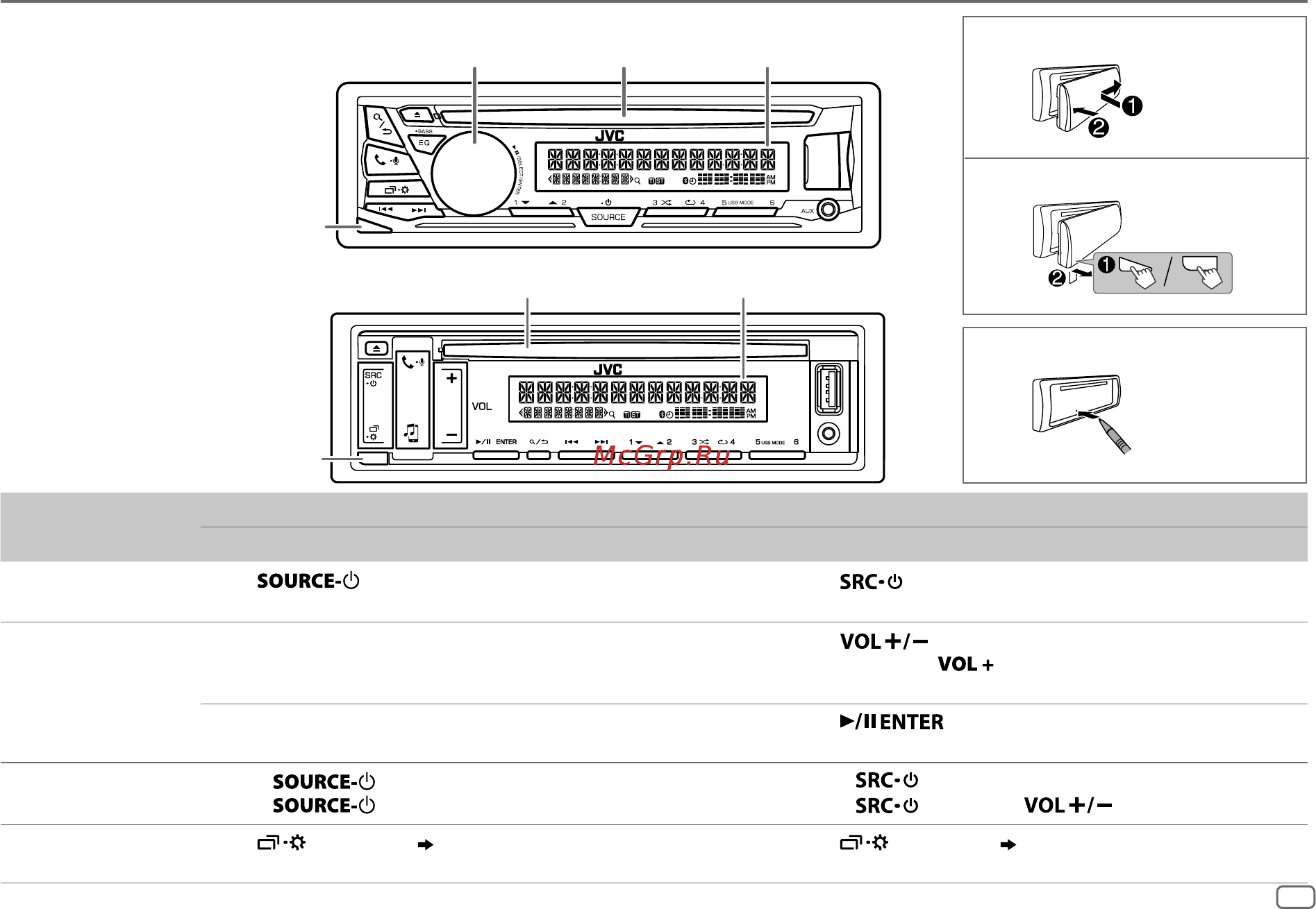 JVC KD-R784BT 4x50Вт [7/144] Basics