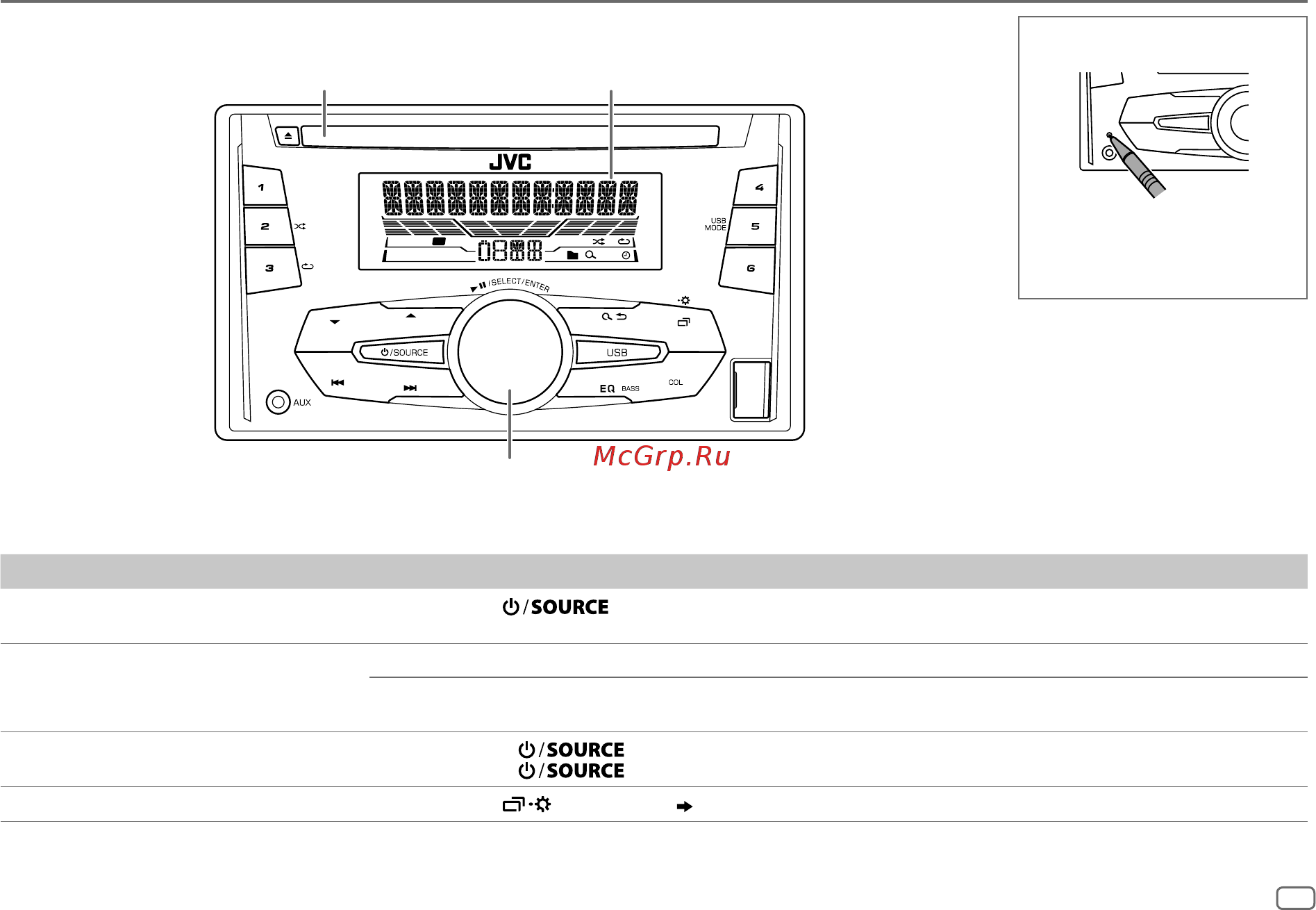 JVC KW-R520Q [3/20] Основные сведения