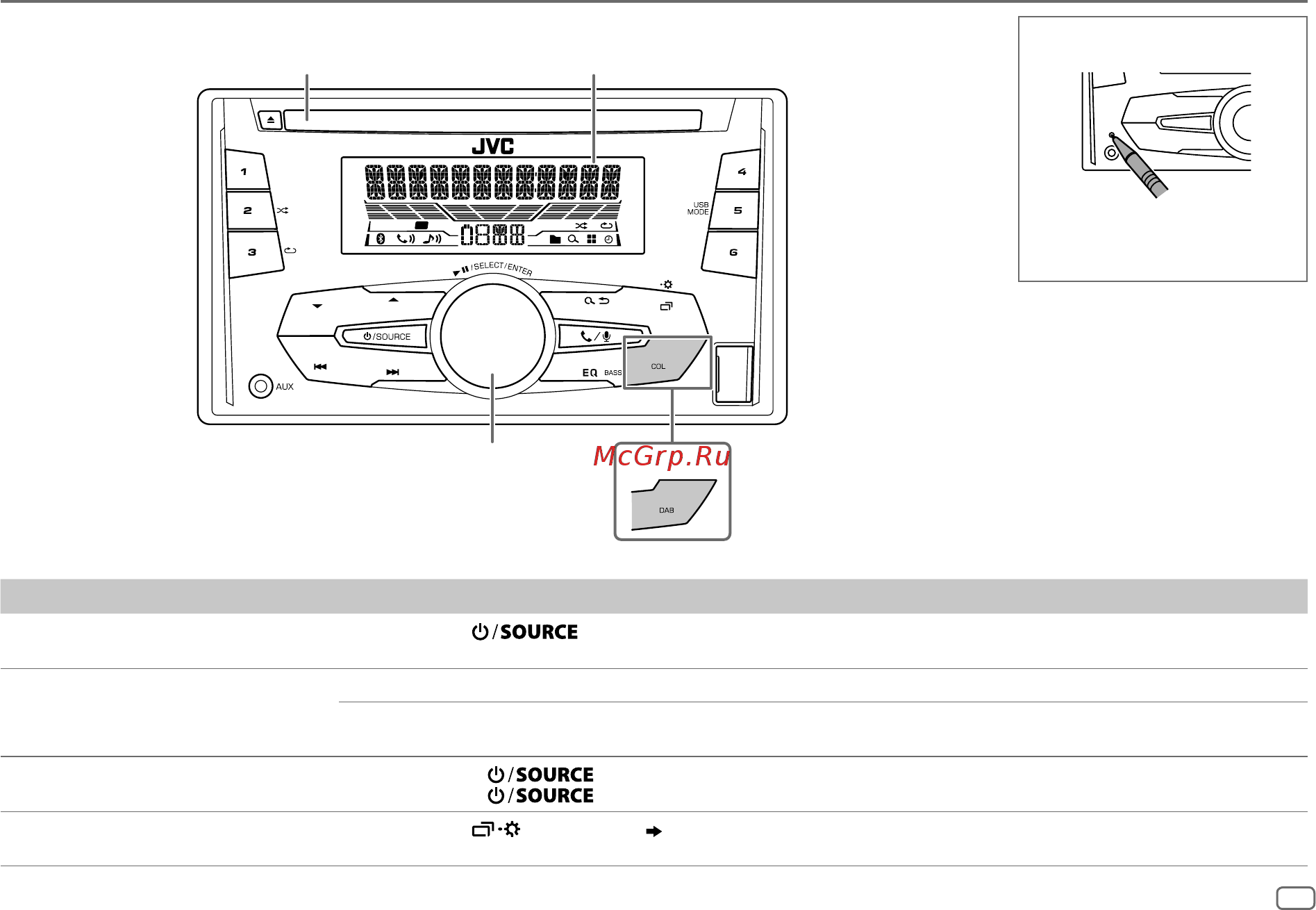 JVC KW-DB92BT [5/36] Русский