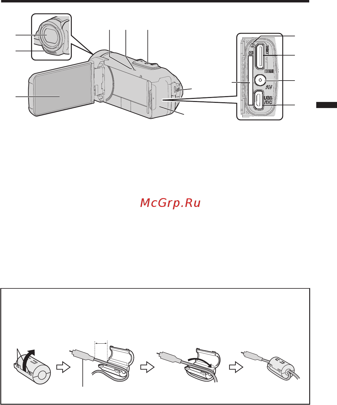 JVC GZ-R435REU [61/92] Az alkatrészek megnevezései és funkciójuk