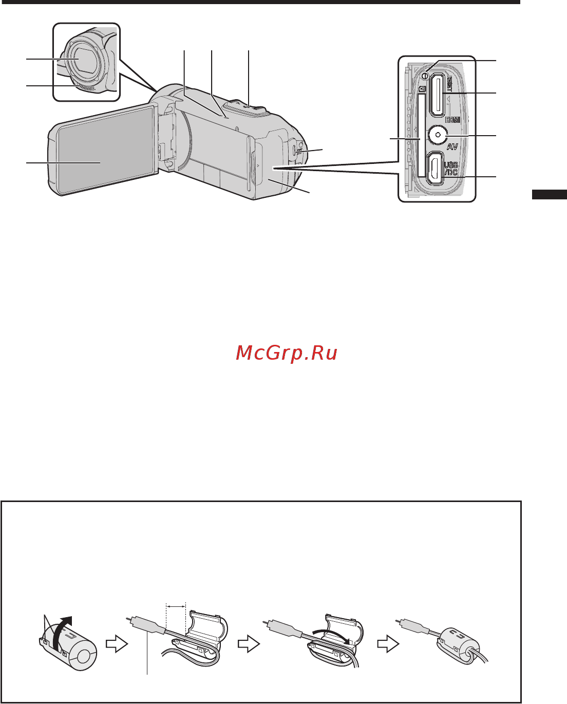 JVC GZ-R415BEU [79/92] Названия частей и функций