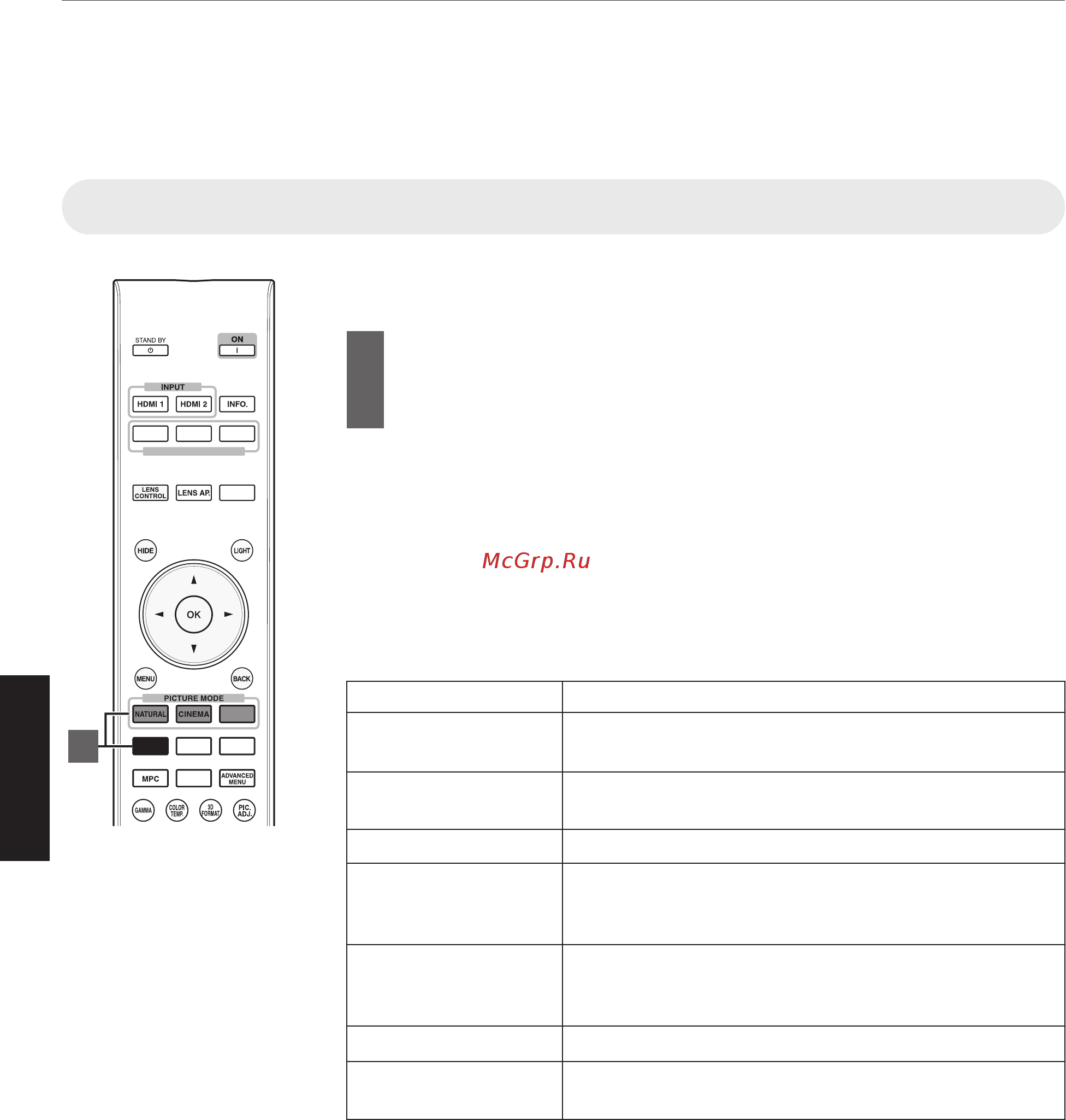JVC DLA-X7900WE [30/84] Нажмите кнопку picture mode и с помощью кнопок jk выберите и установите нужный режим изображения