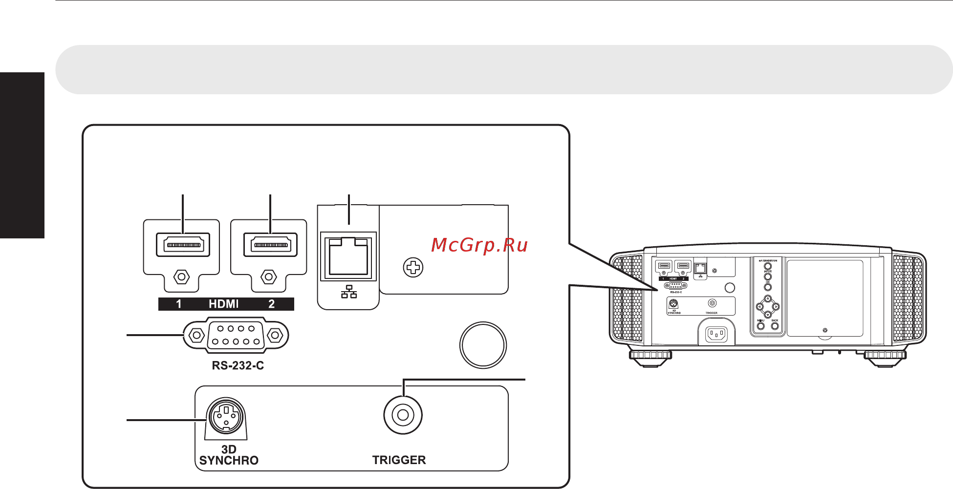 JVC DLA-X9000BE [12/80] Главный блок входные разъемы