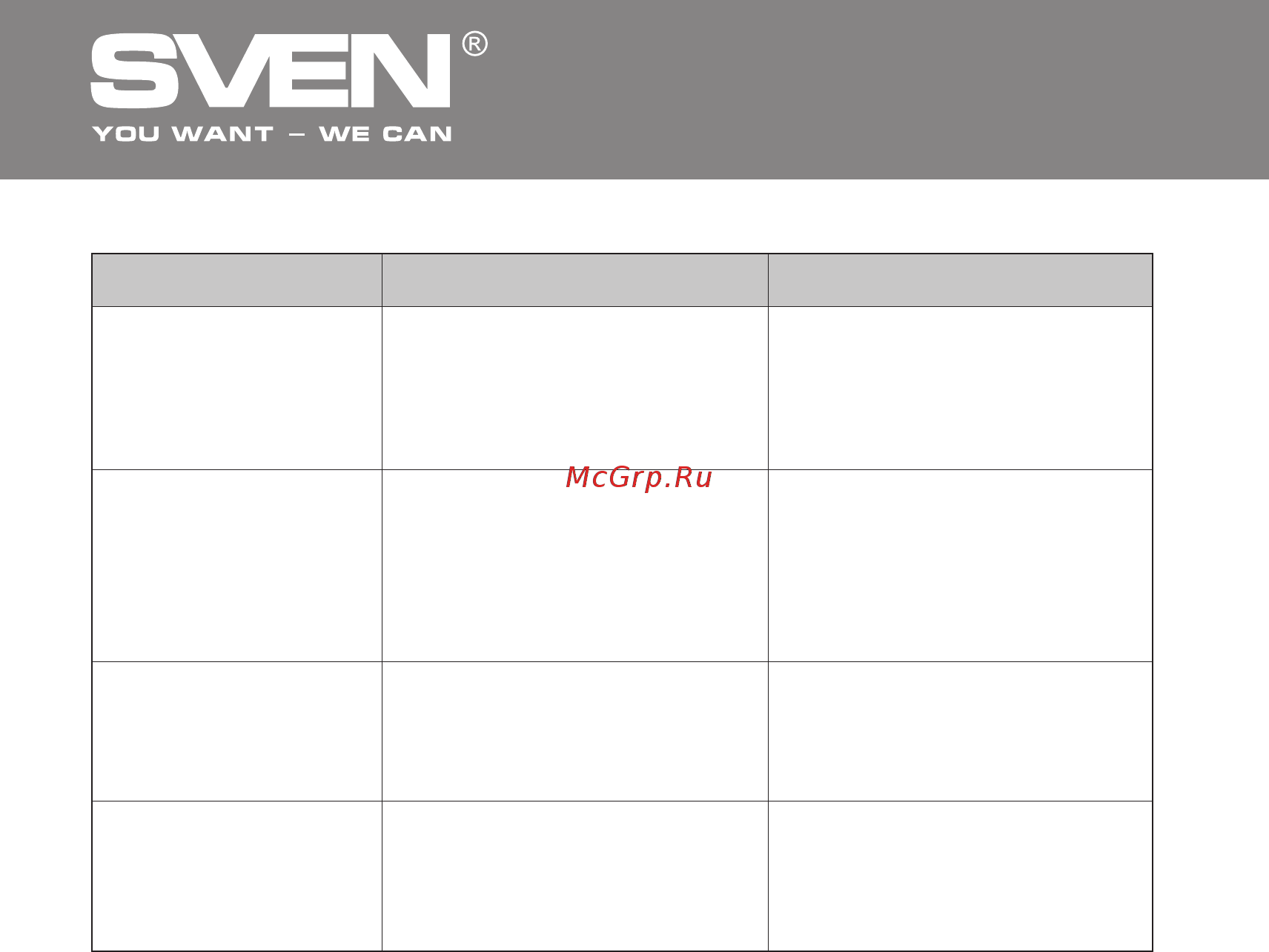 Sven VR-L1500 SV-014889 [12/19] Стабілізатор напруги