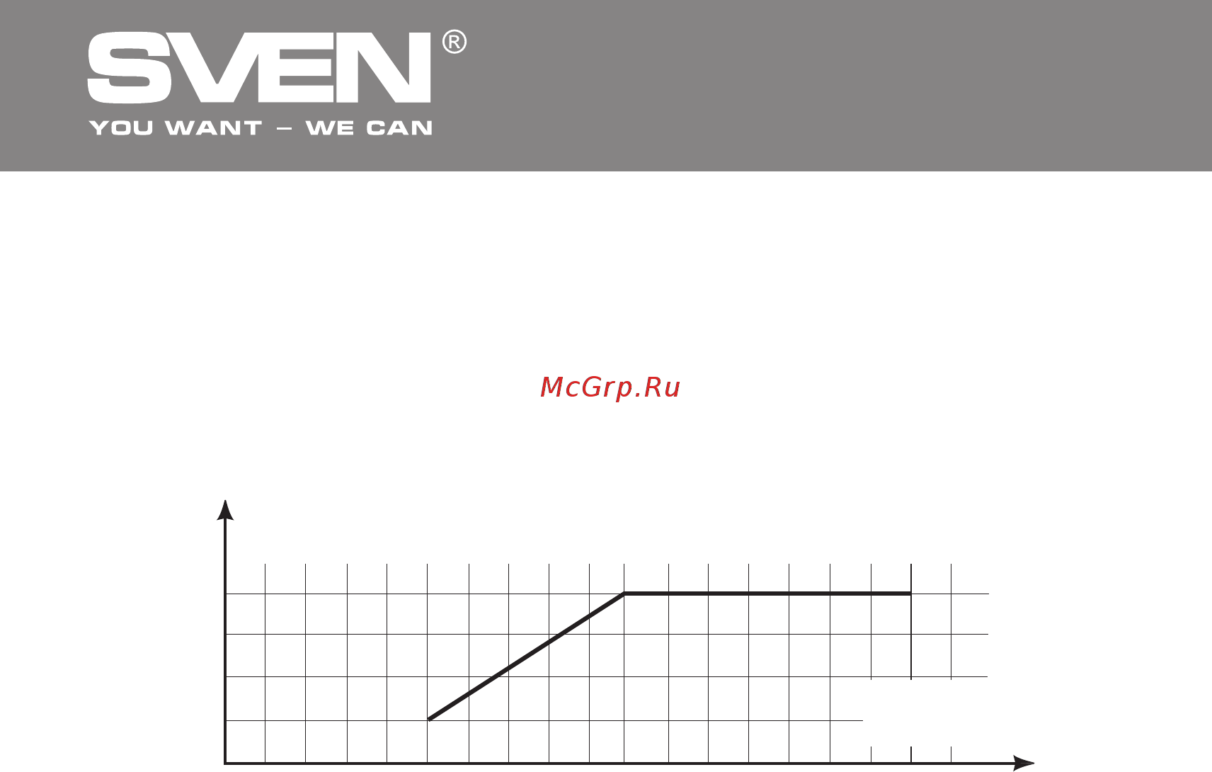 Sven VR-L1000 [16/19] Automatic voltage regulator