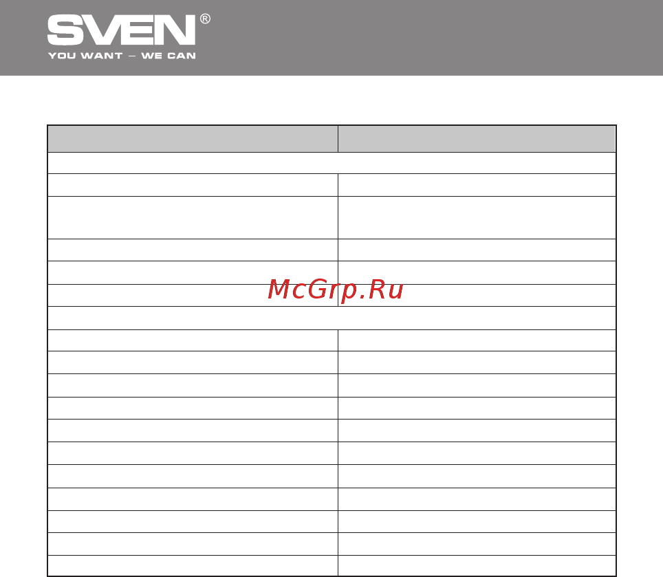 Sven ICH-7900 [5/16] Веб камера с гарнитурой
