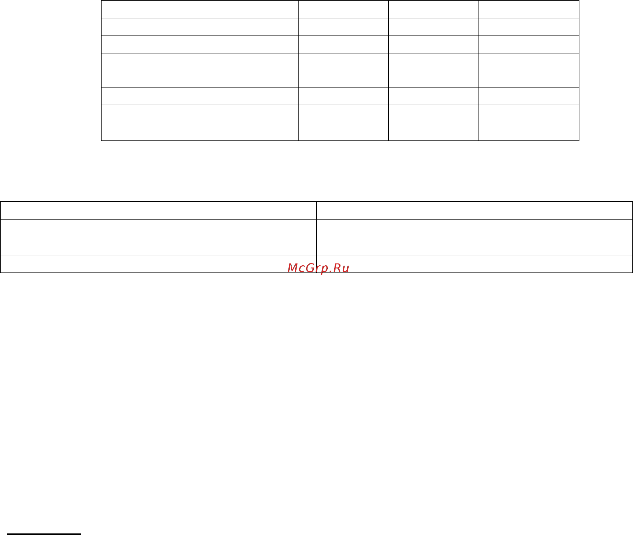 Convito СР010 [3/7] Порядок работы
