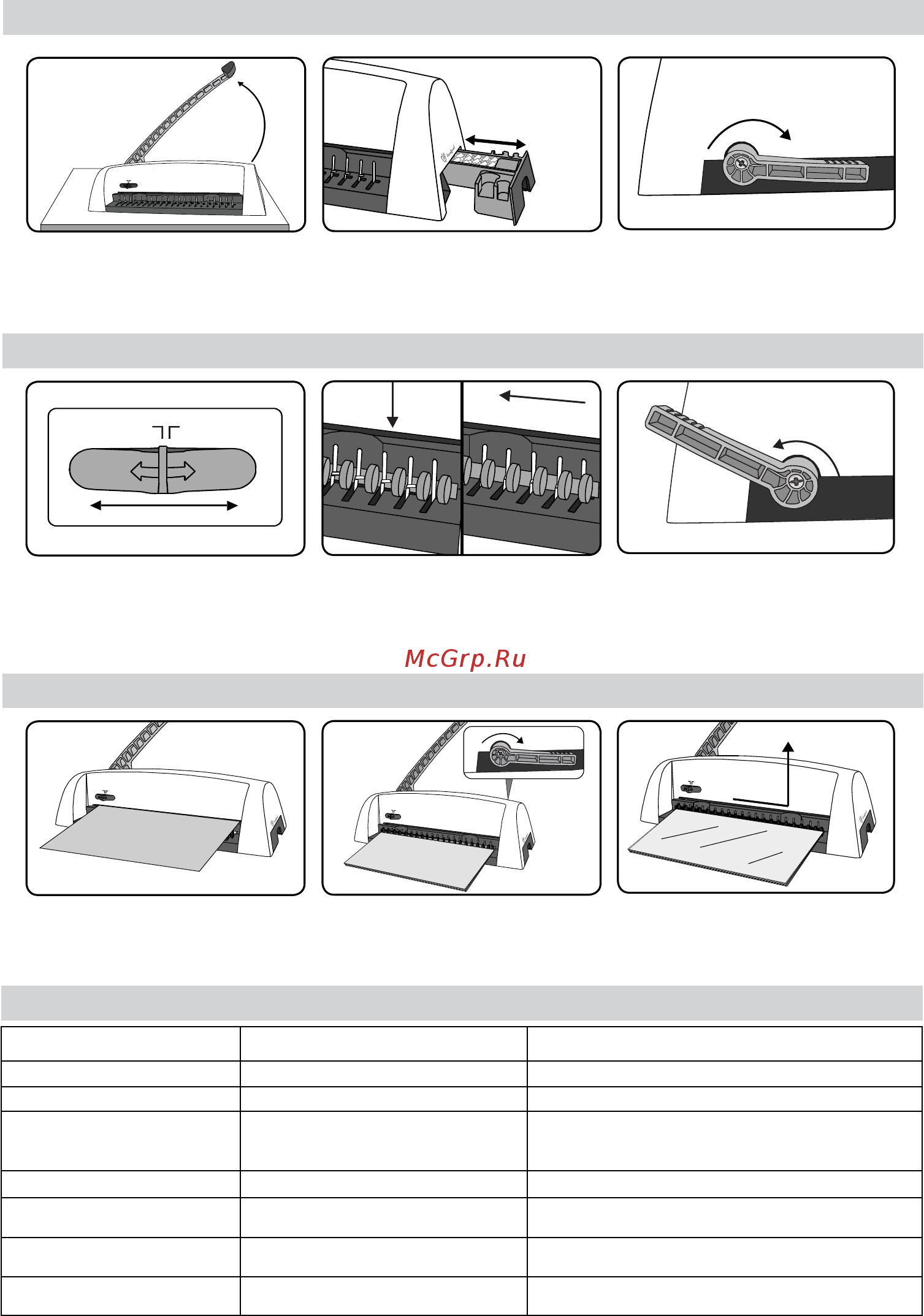 Fellowes STARLET 2+ [5/10] Troubleshooting