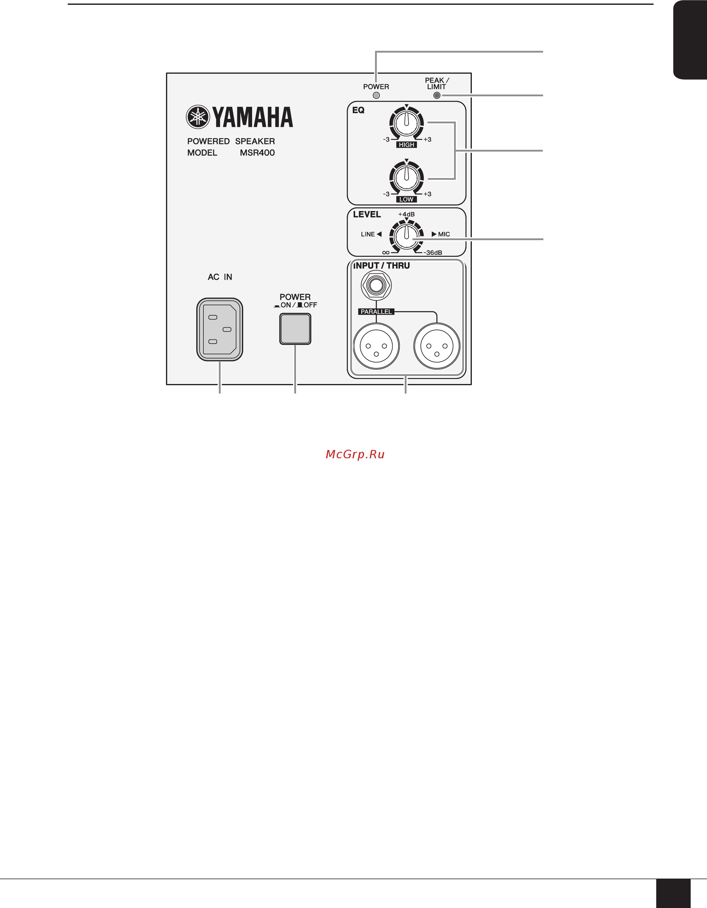 Yamaha MSR400 [5/9] Регулятор level