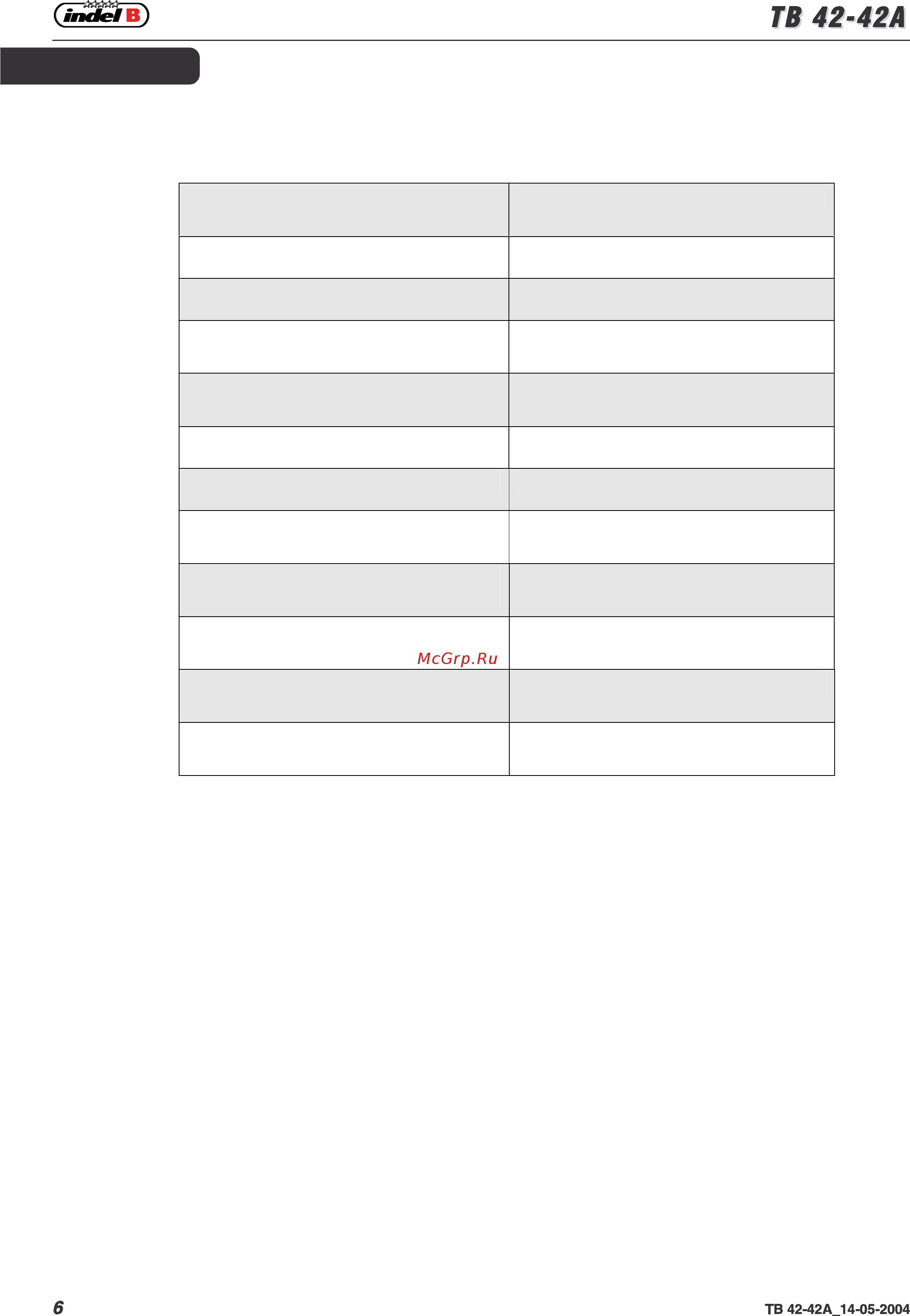 Indel B TB42A [6/6] Технические характеристики