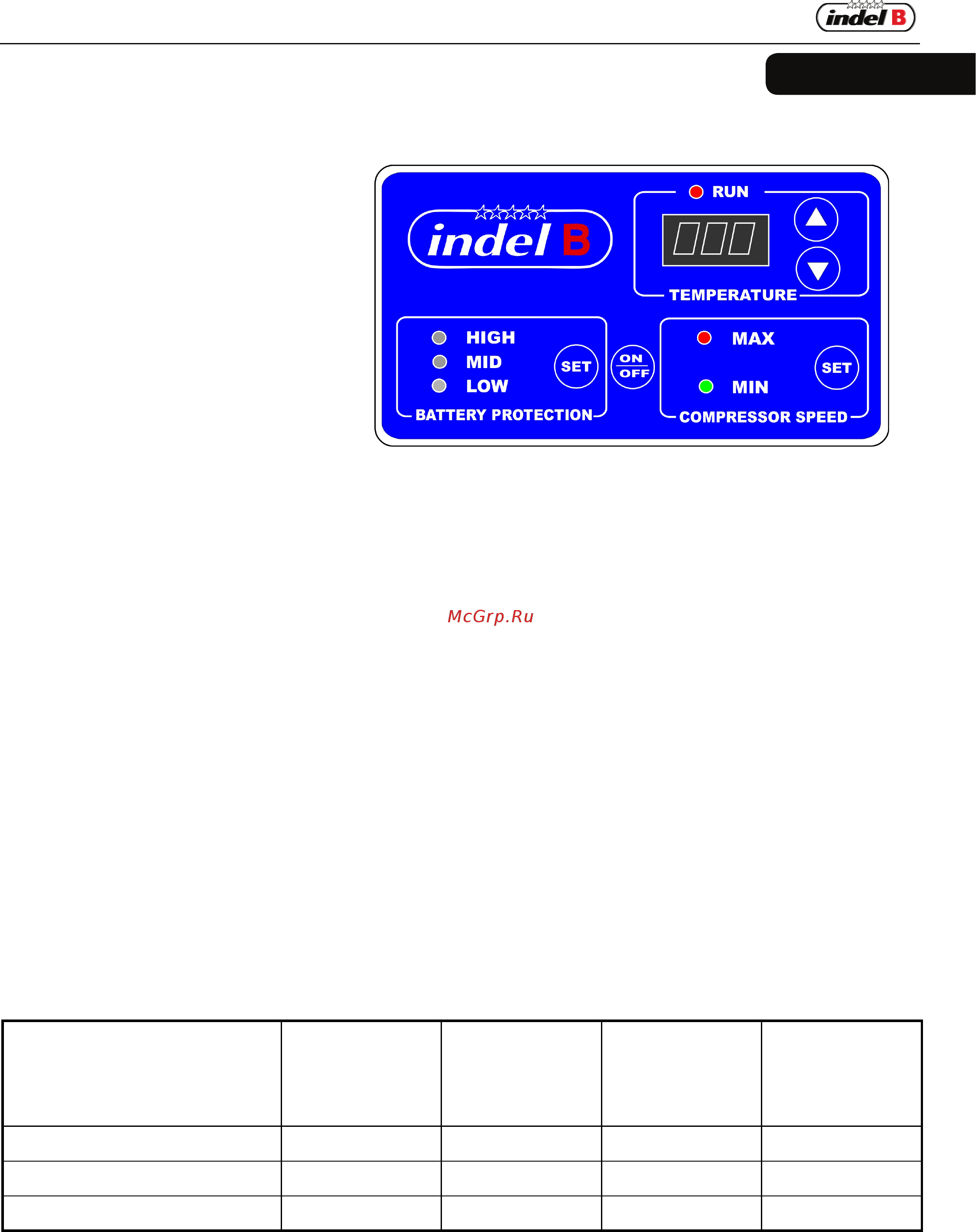 Indel B TB60 Steel [5/8] Электронный контроль