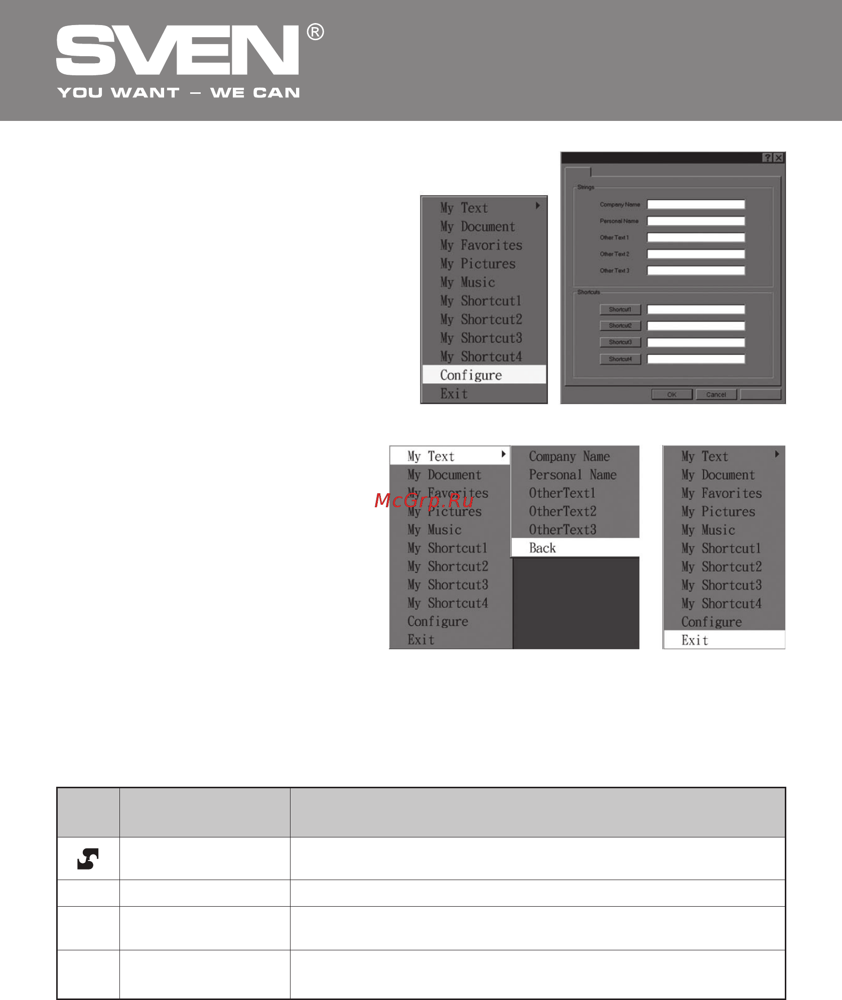 Sven Office 7007 [7/31] Мультимедийная клавиатура