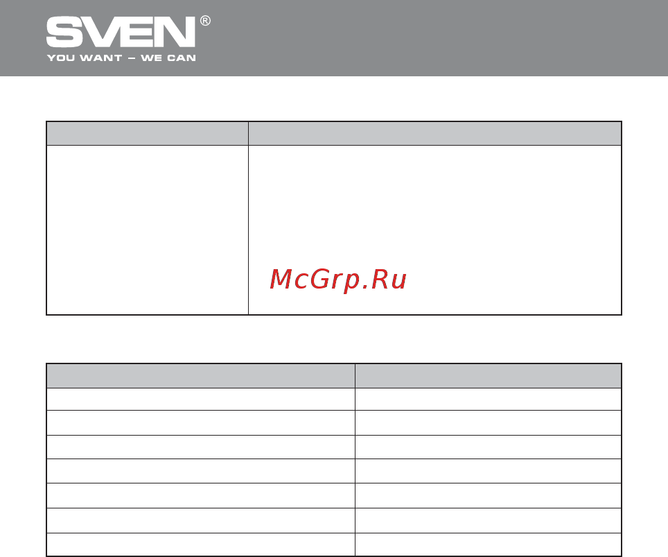 Sven RX-360 Art Wireless [21/22] Wireless optical mouse