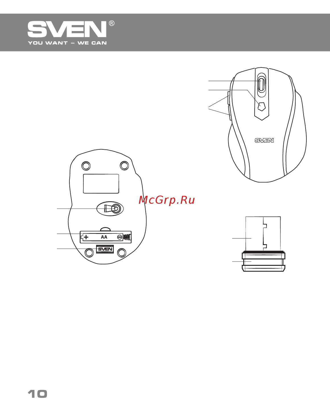 Sven RX-365 Wireless [10/20] Безпровідна