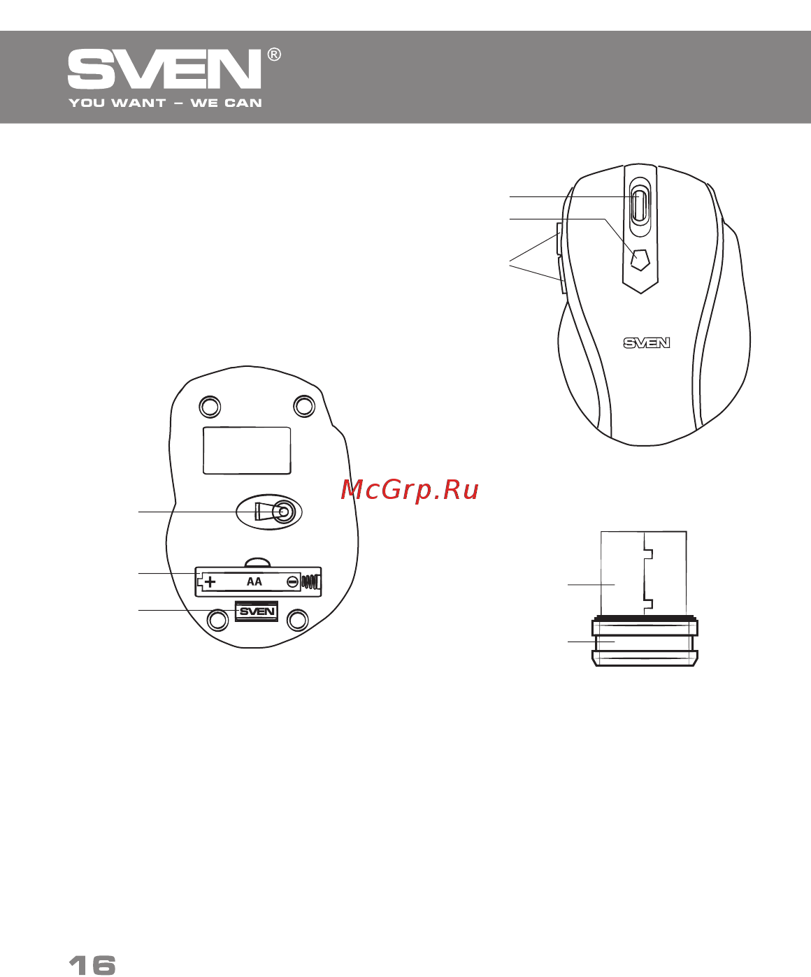 Sven RX-365 Wireless [16/20] Wireless optical mouse